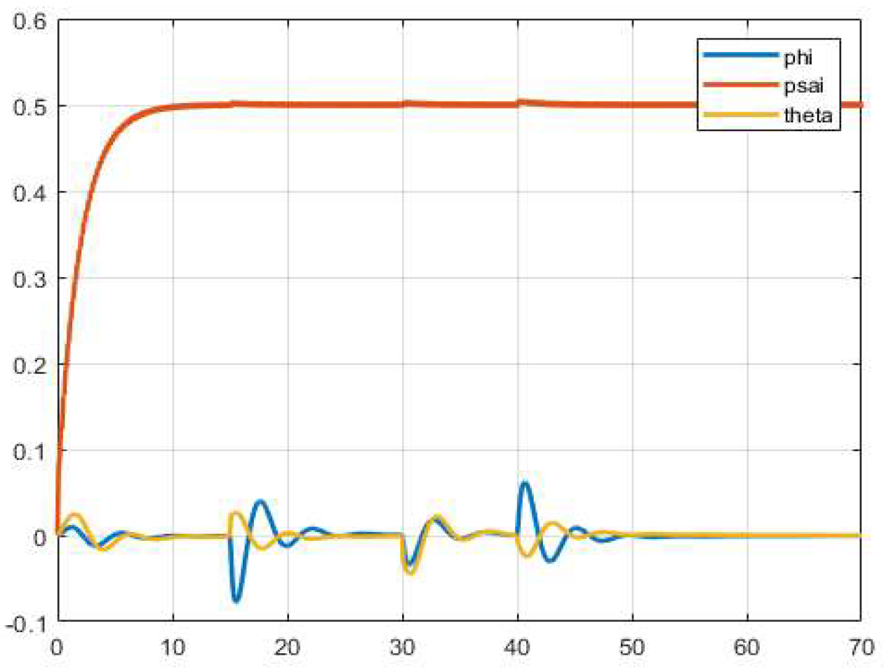 Engproc 80 00012 g013
