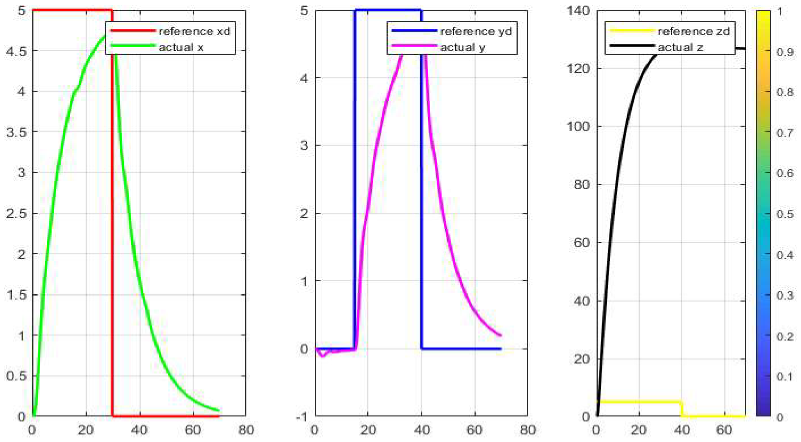 Engproc 80 00012 g014