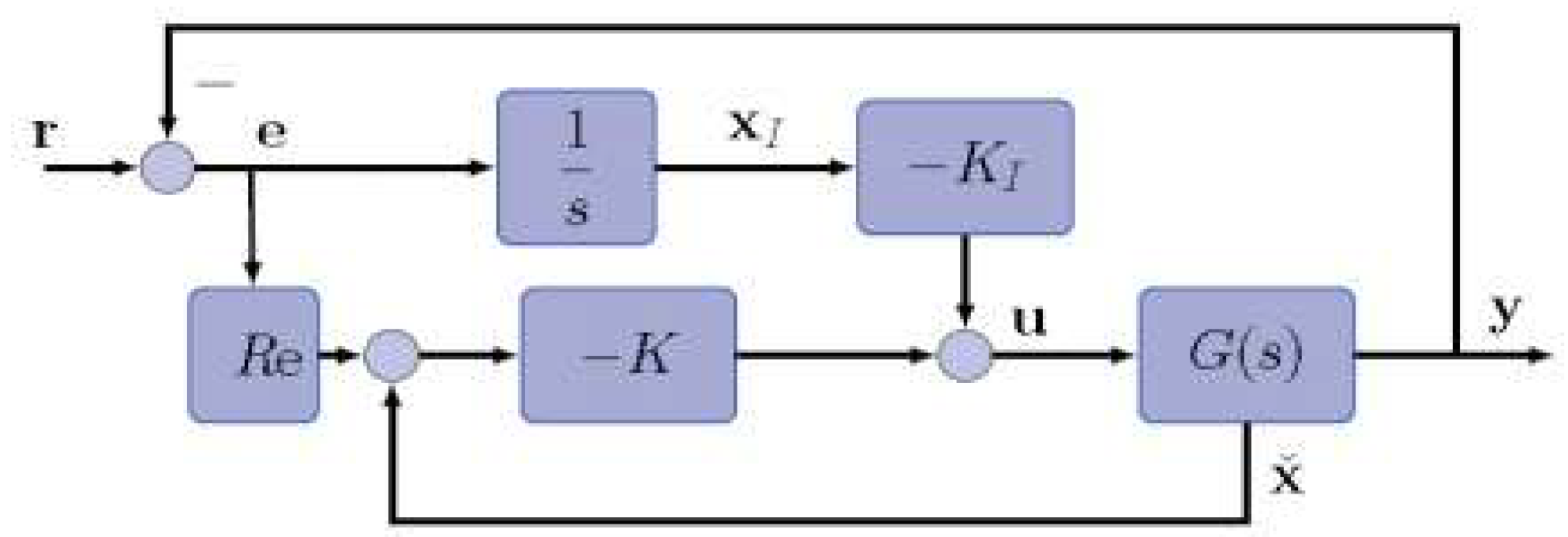 Engproc 80 00012 g016