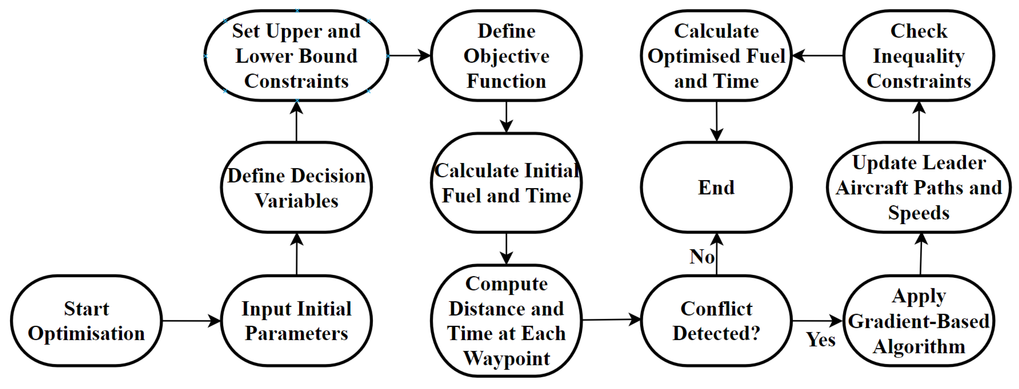 Engproc 80 00015 g002