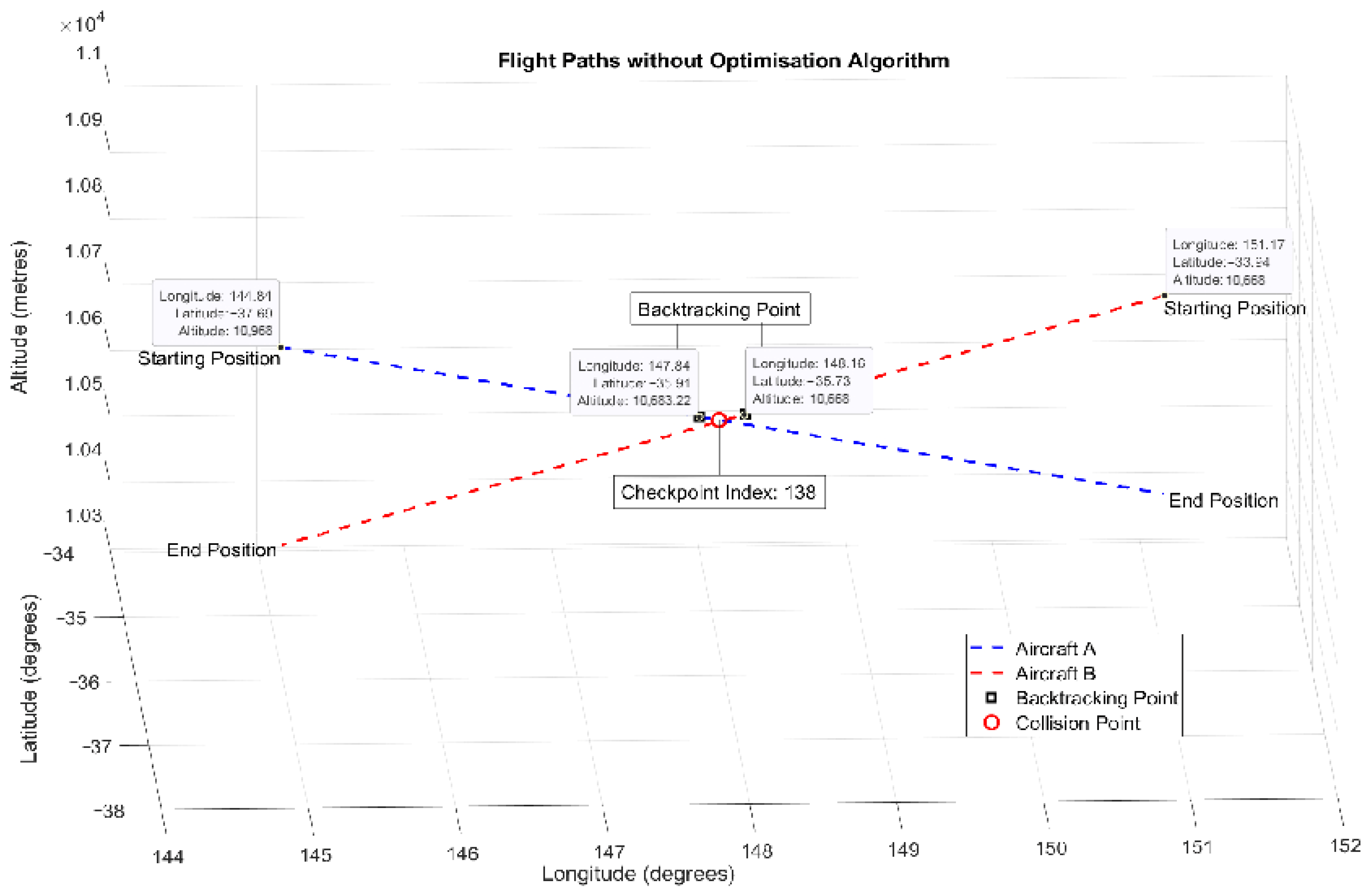 Engproc 80 00015 g003
