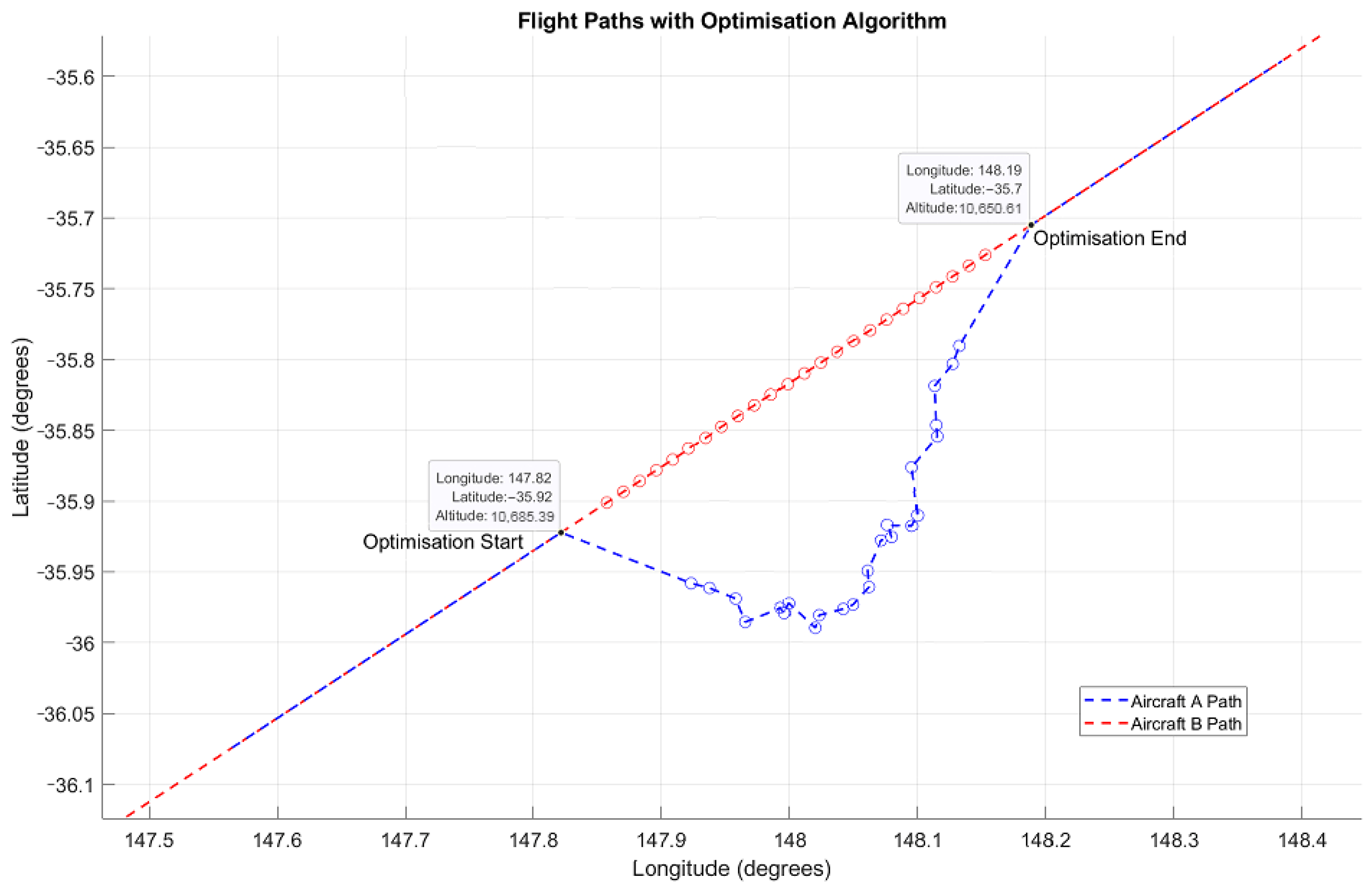 Engproc 80 00015 g004