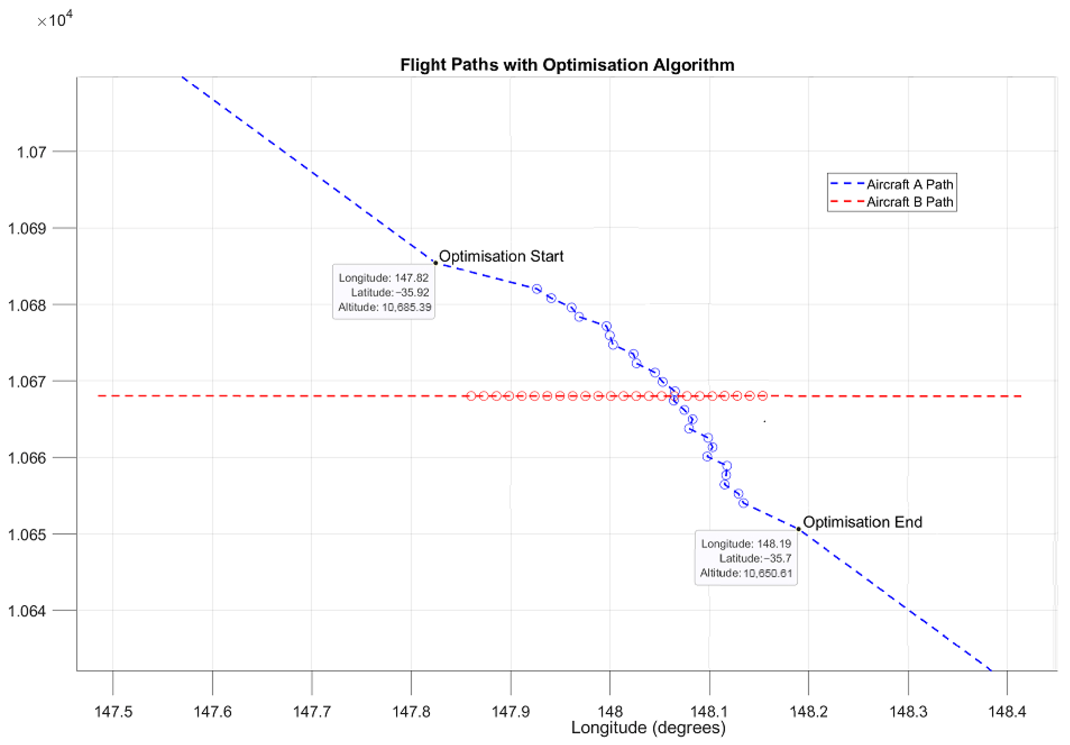 Engproc 80 00015 g005
