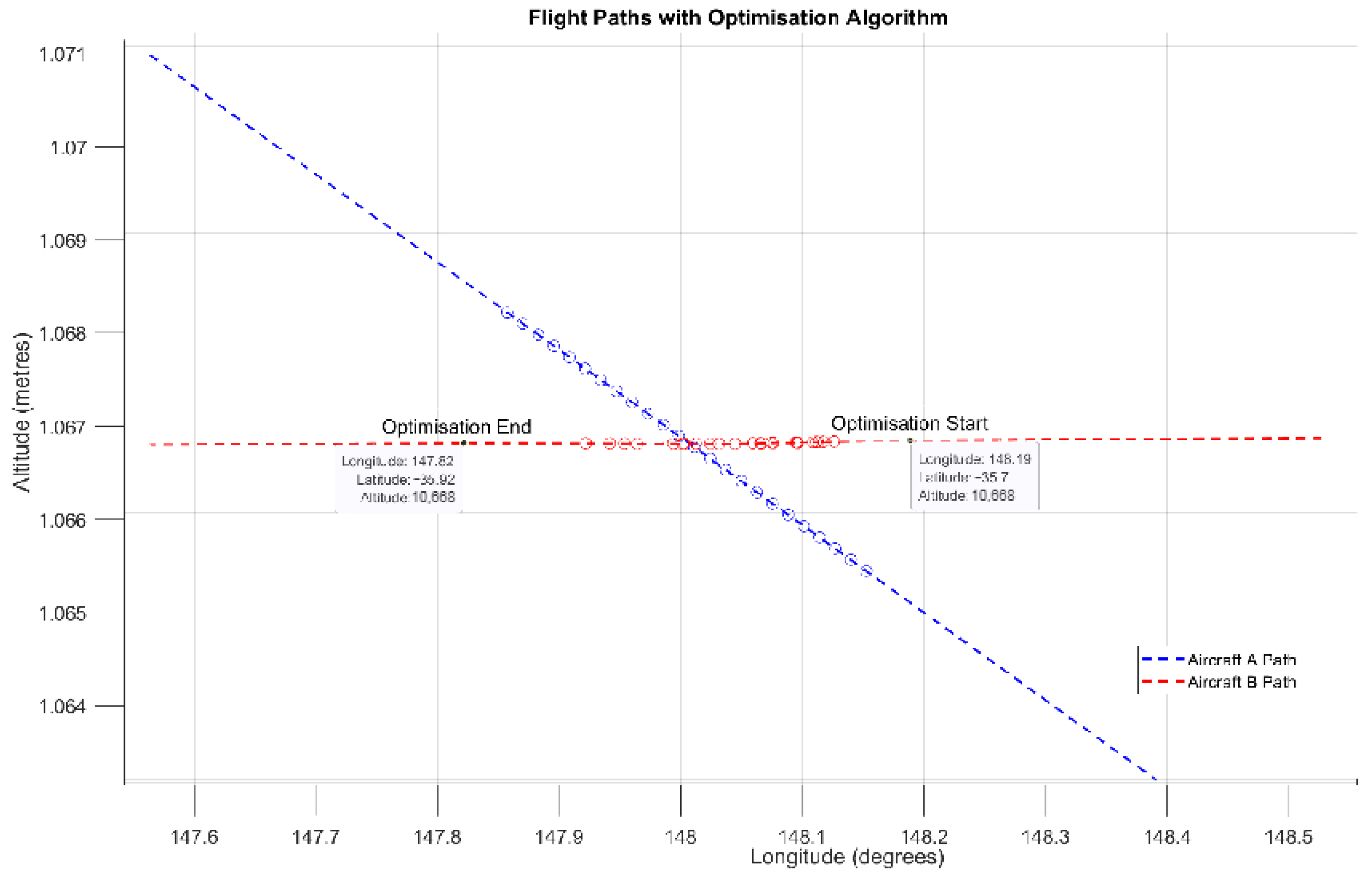 Engproc 80 00015 g007