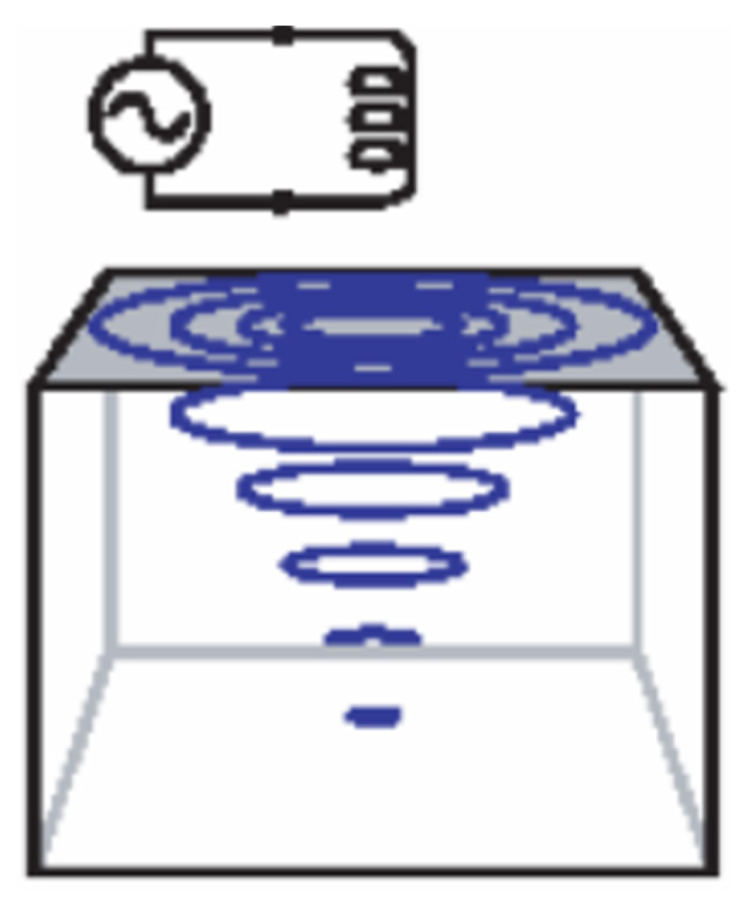 Engproc 80 00020 g001