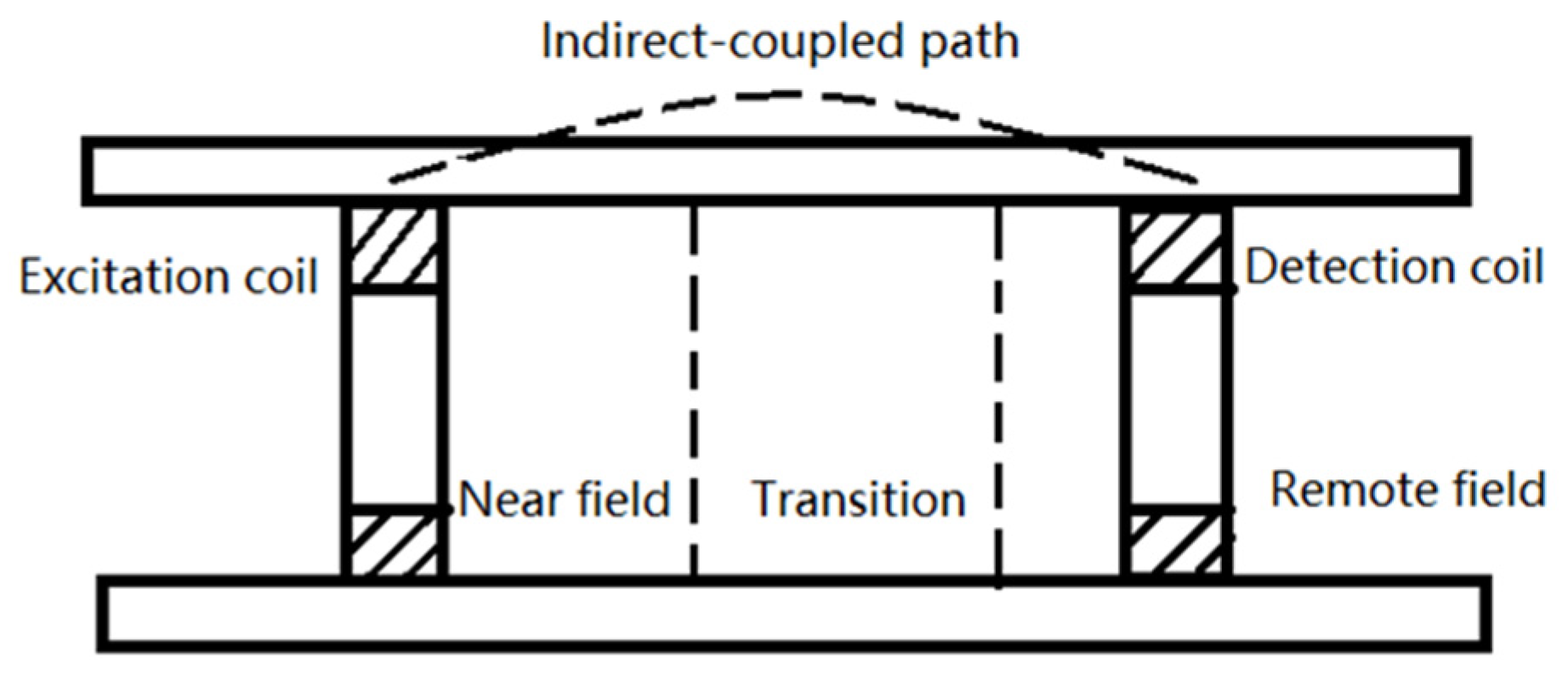 Engproc 80 00020 g002