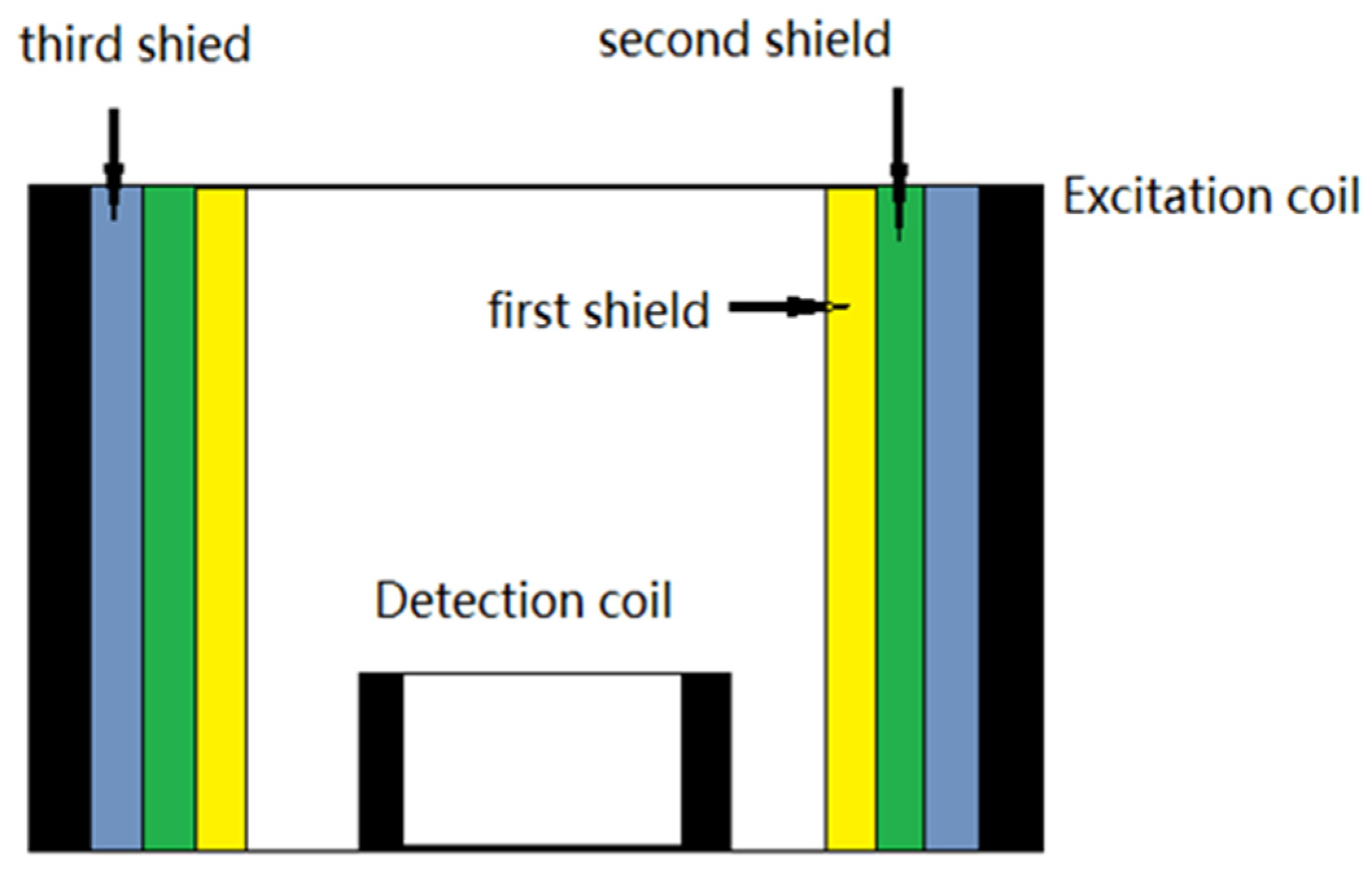 Engproc 80 00020 g004