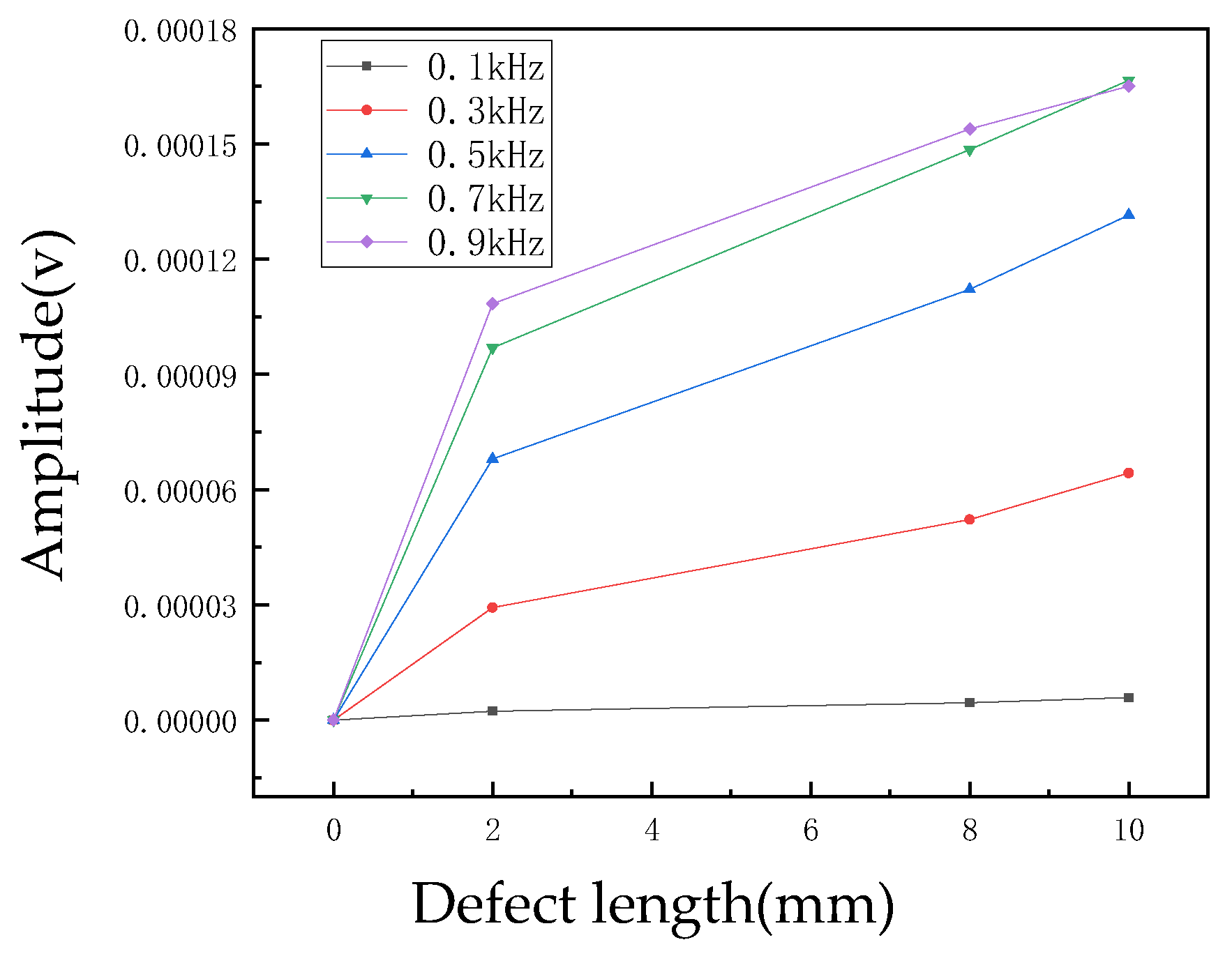 Engproc 80 00020 g005
