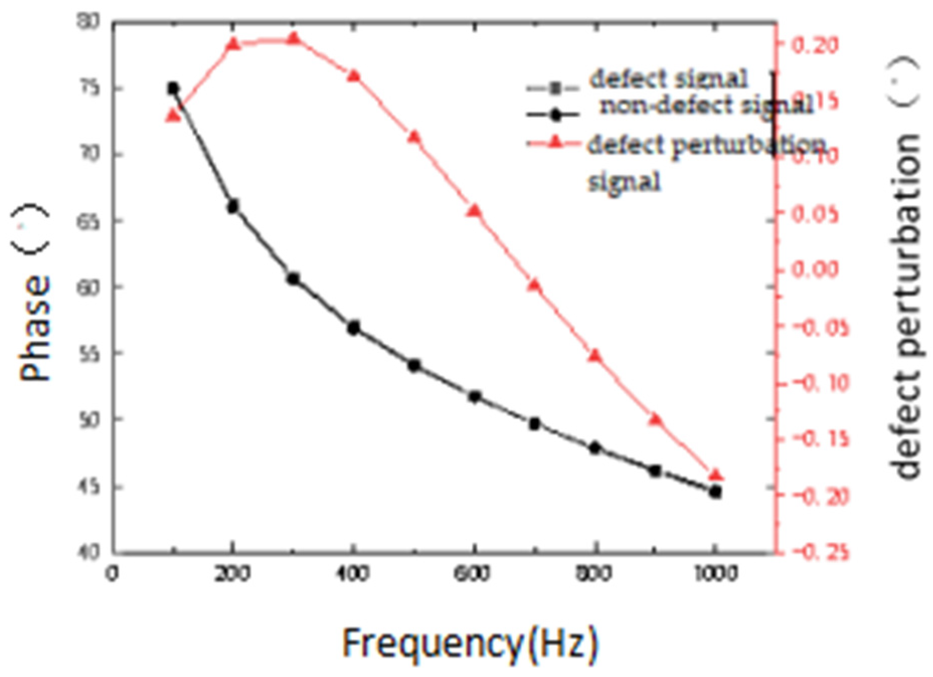 Engproc 80 00020 g006