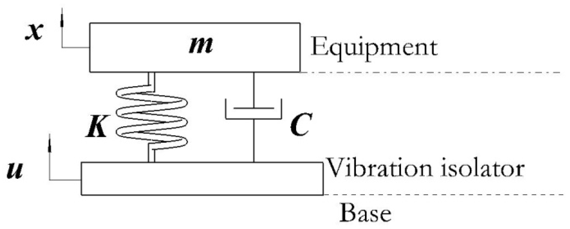 Engproc 80 00022 g001