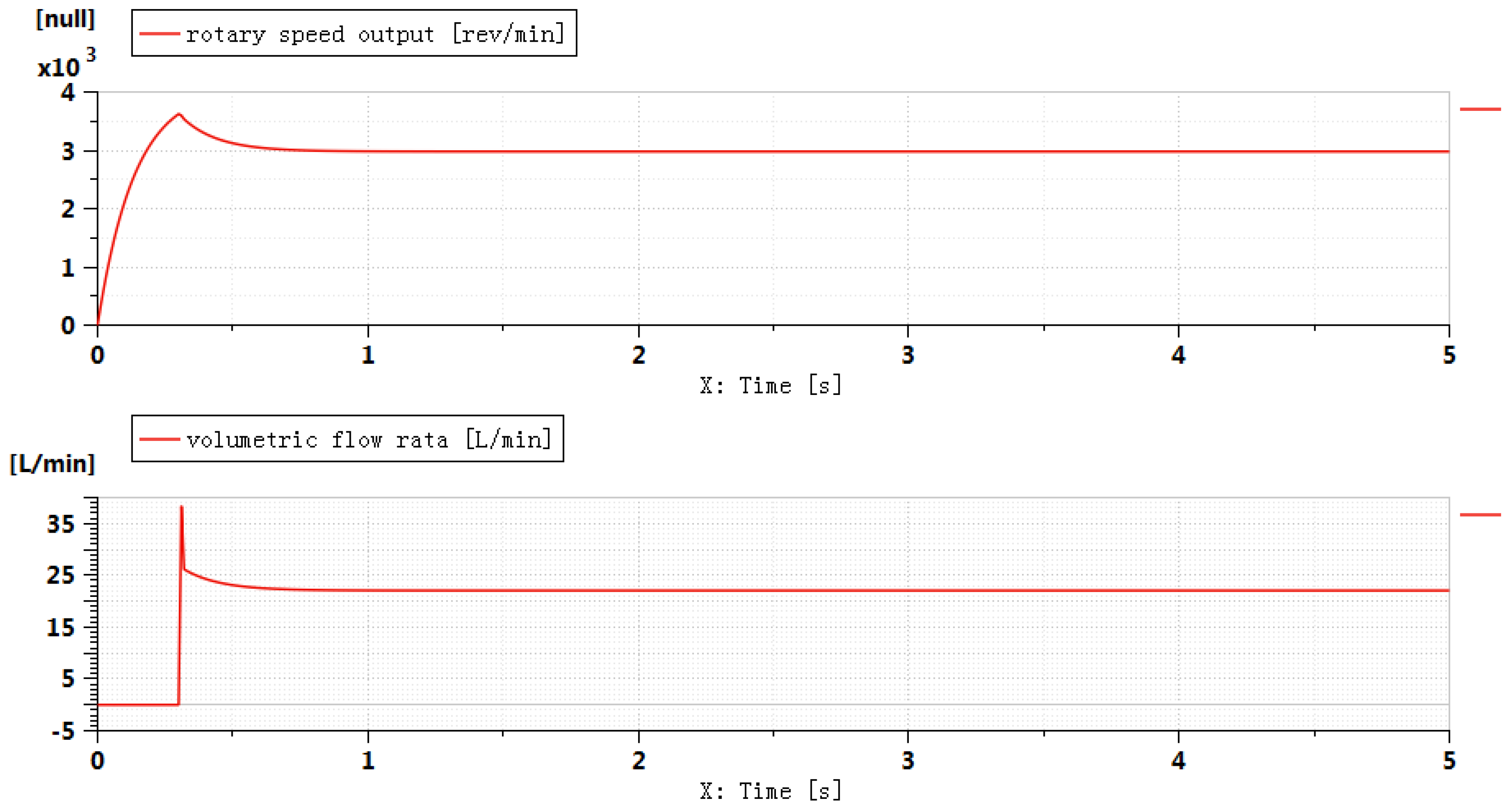 Engproc 80 00023 g005