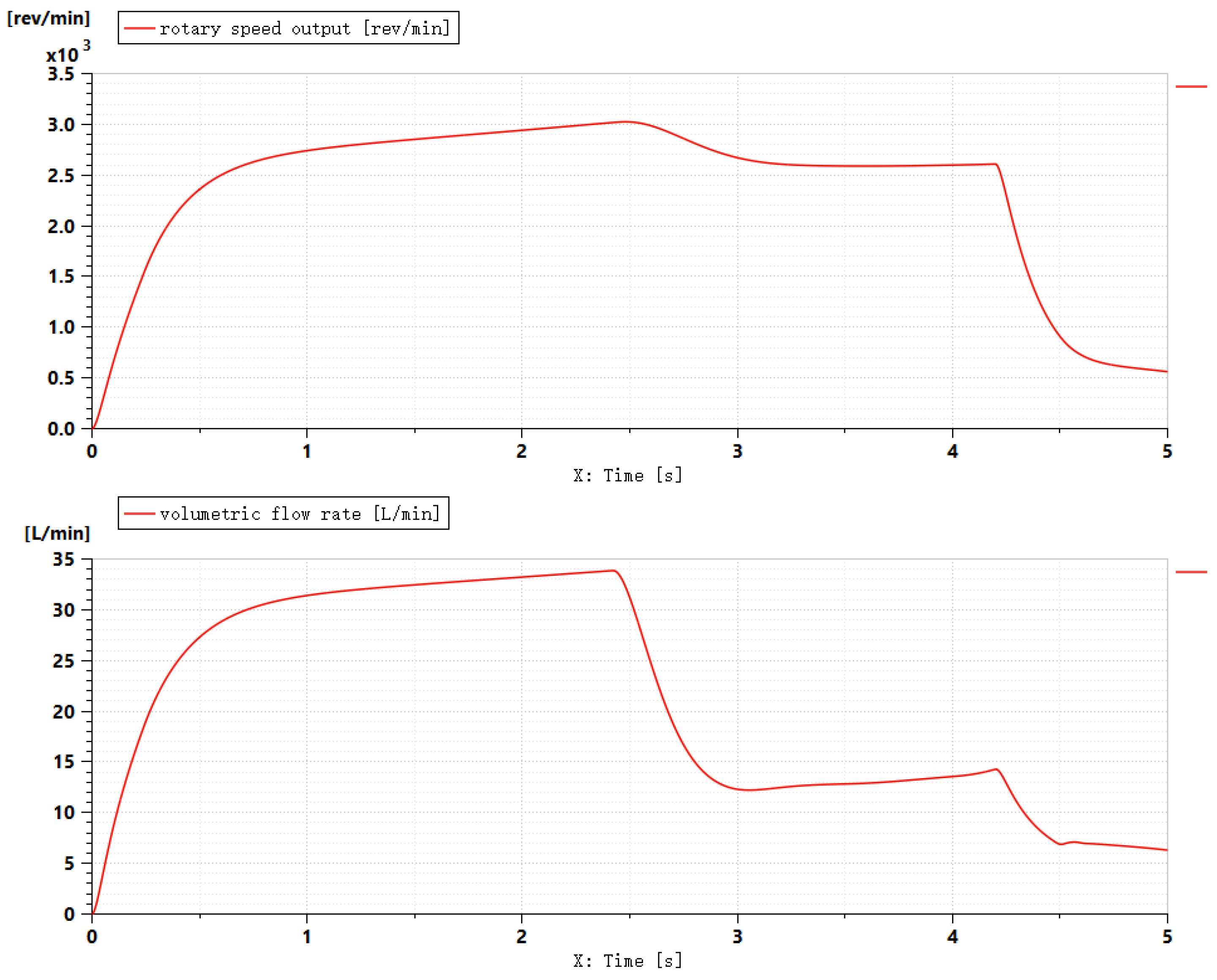 Engproc 80 00023 g006