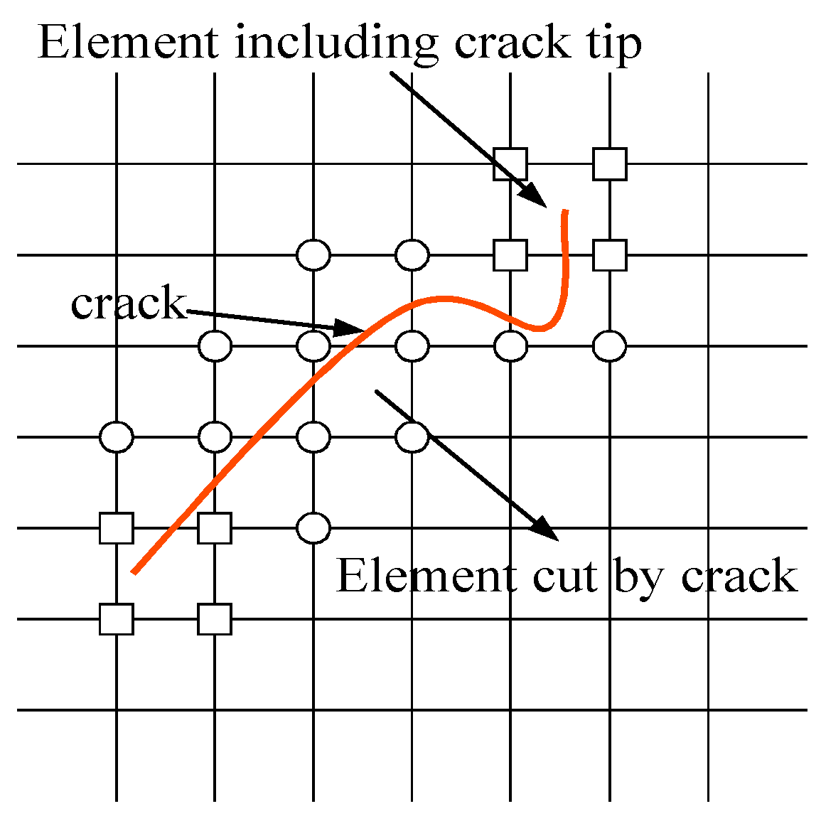Engproc 80 00024 g001