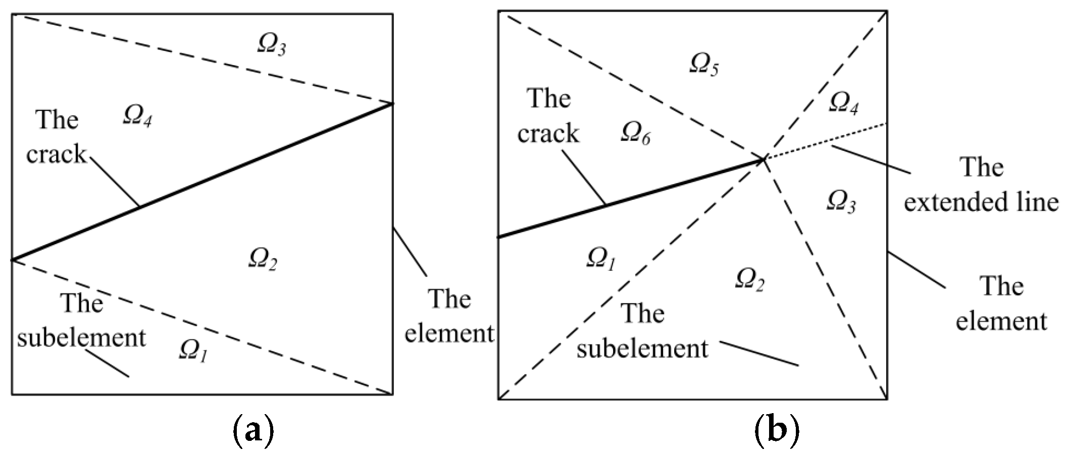 Engproc 80 00024 g003