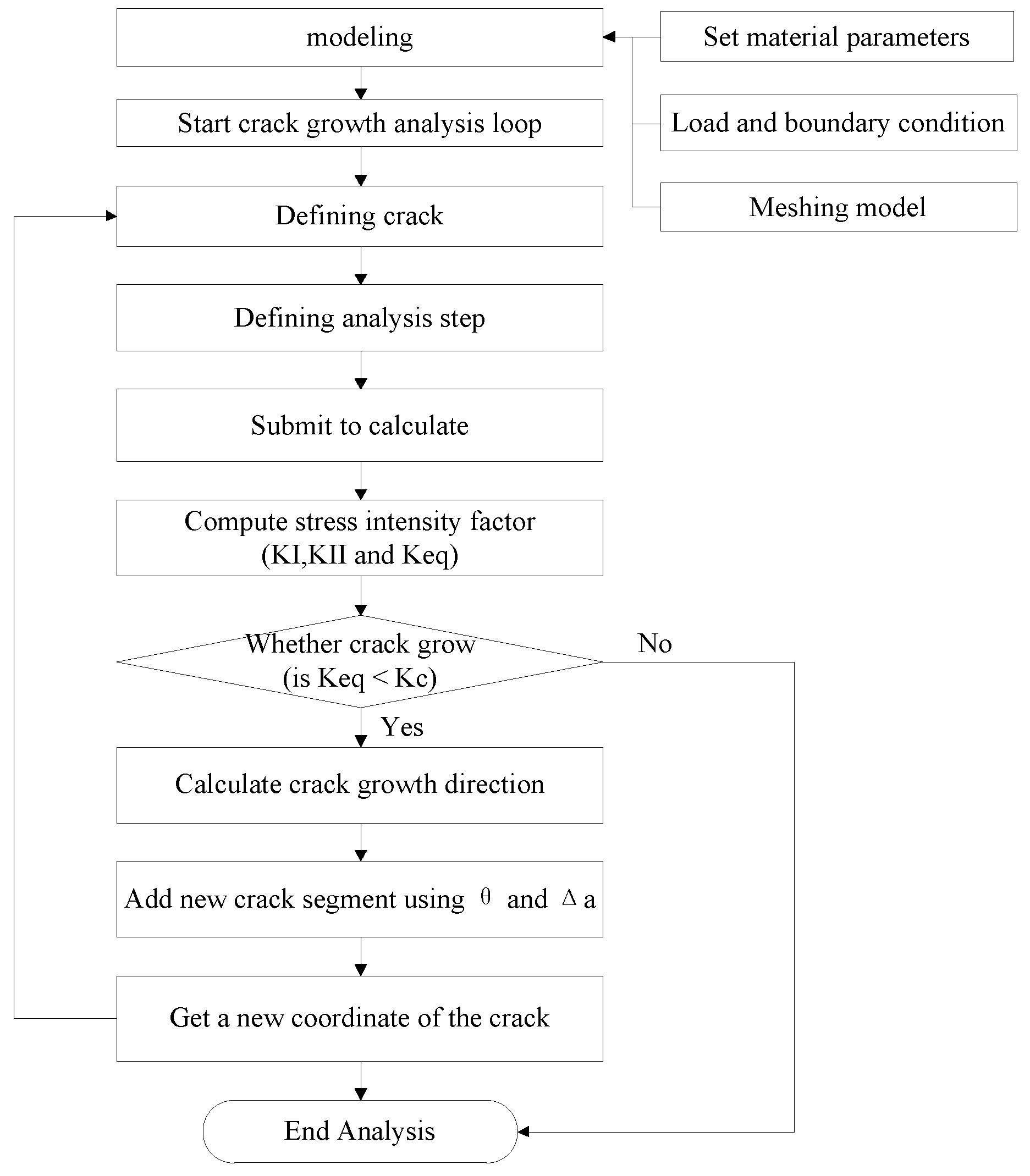 Engproc 80 00024 g004