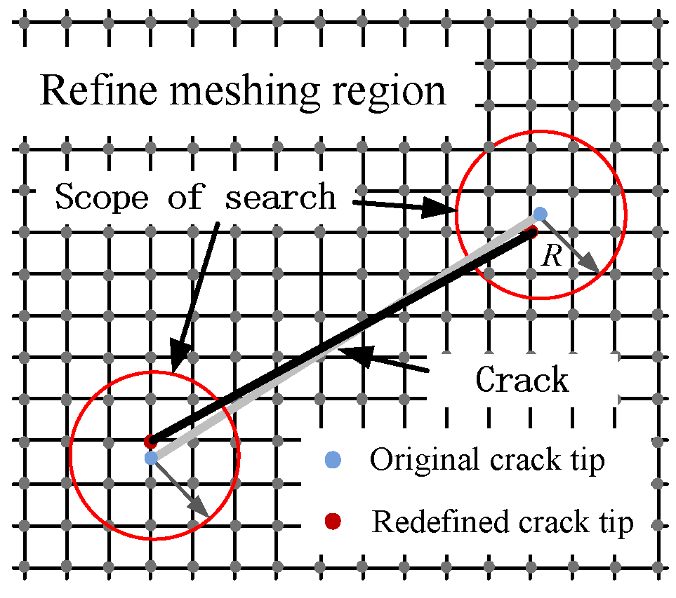 Engproc 80 00024 g005