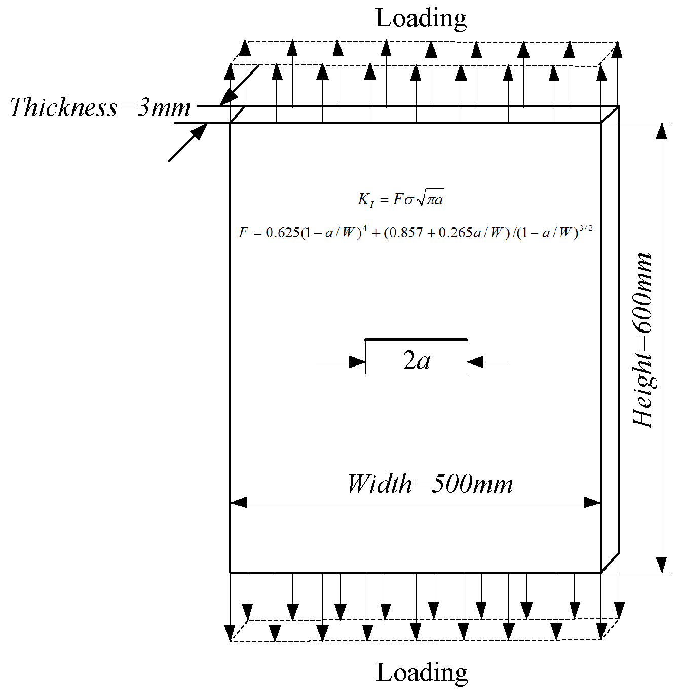 Engproc 80 00024 g007