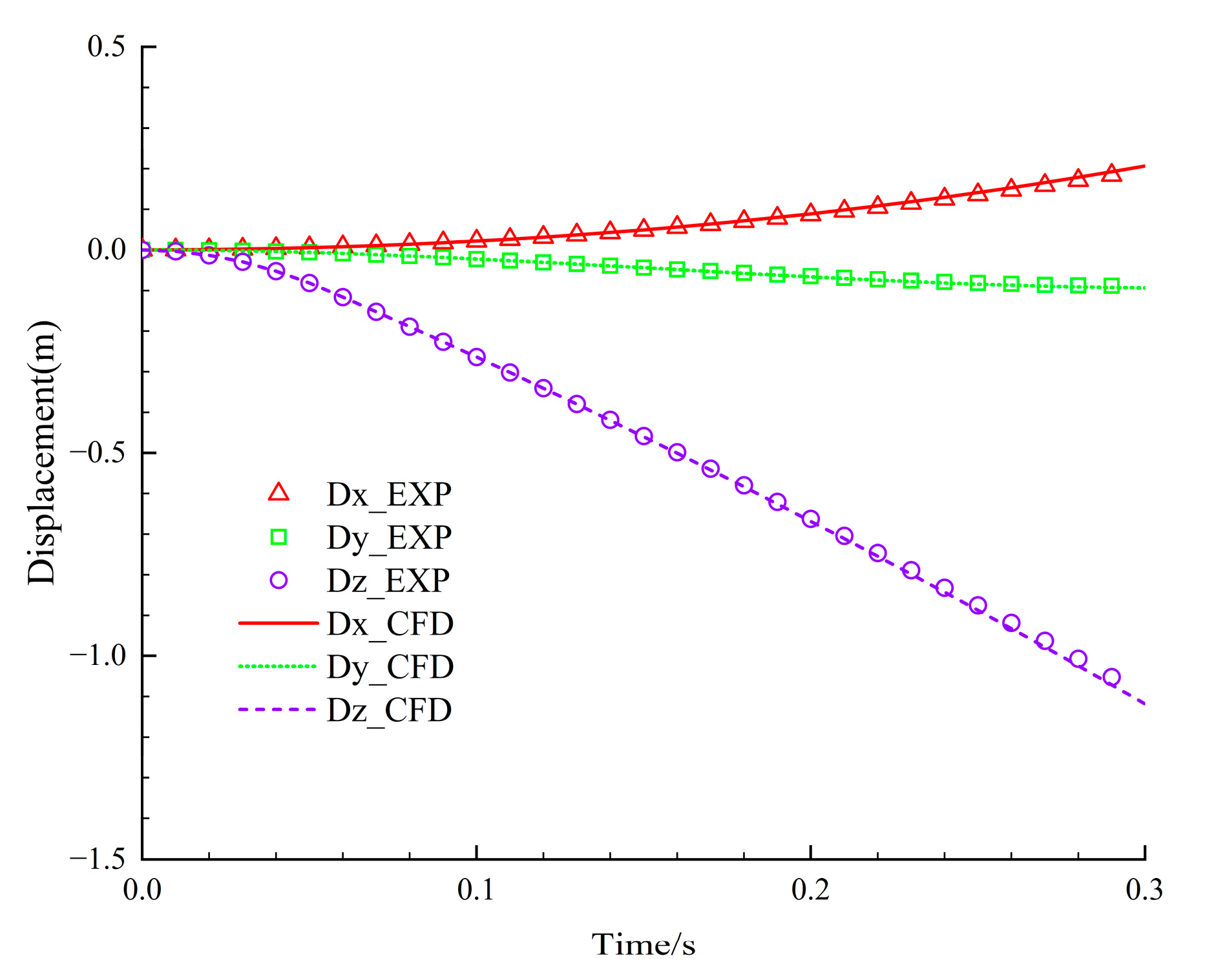 Engproc 80 00025 g002