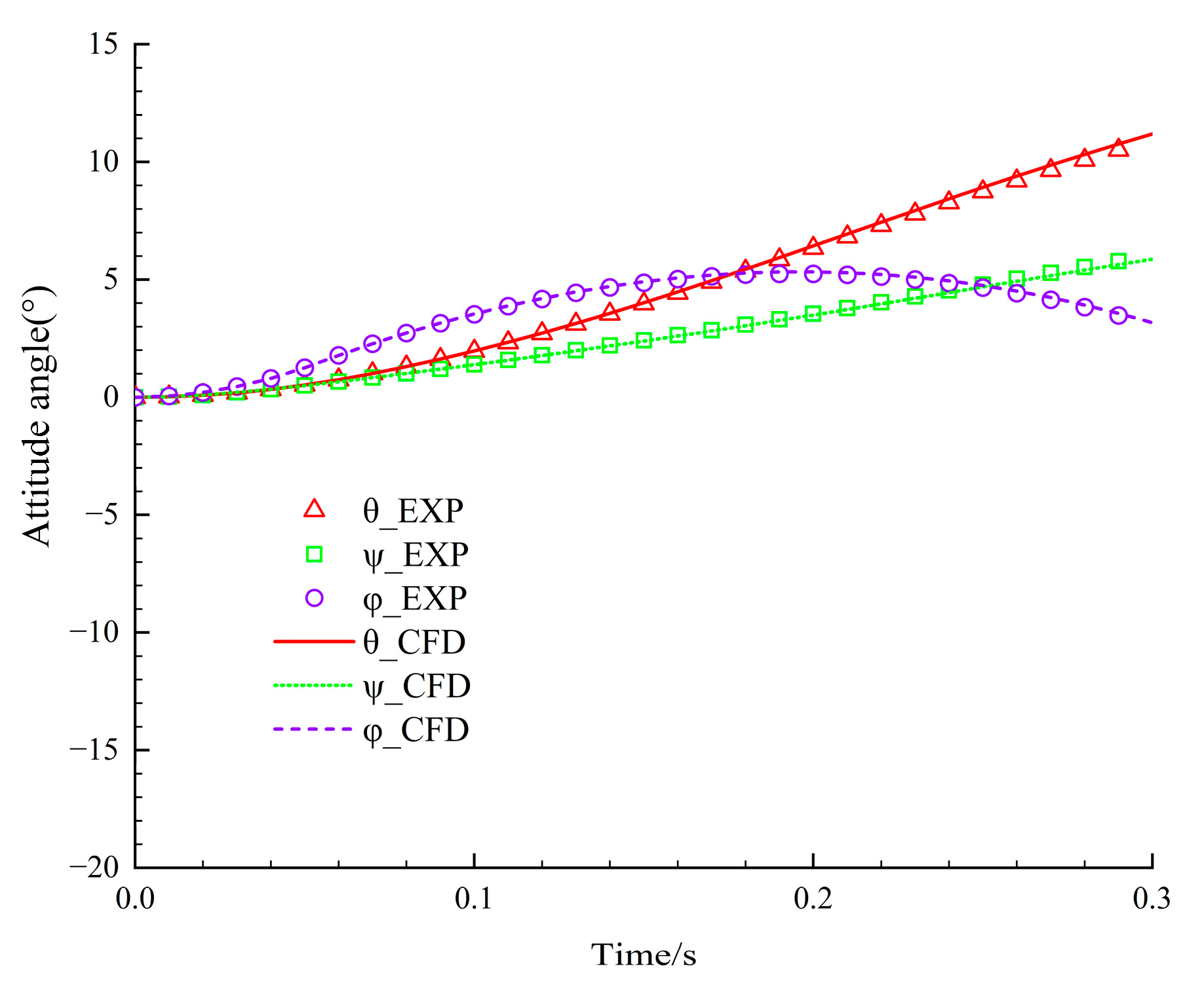 Engproc 80 00025 g003