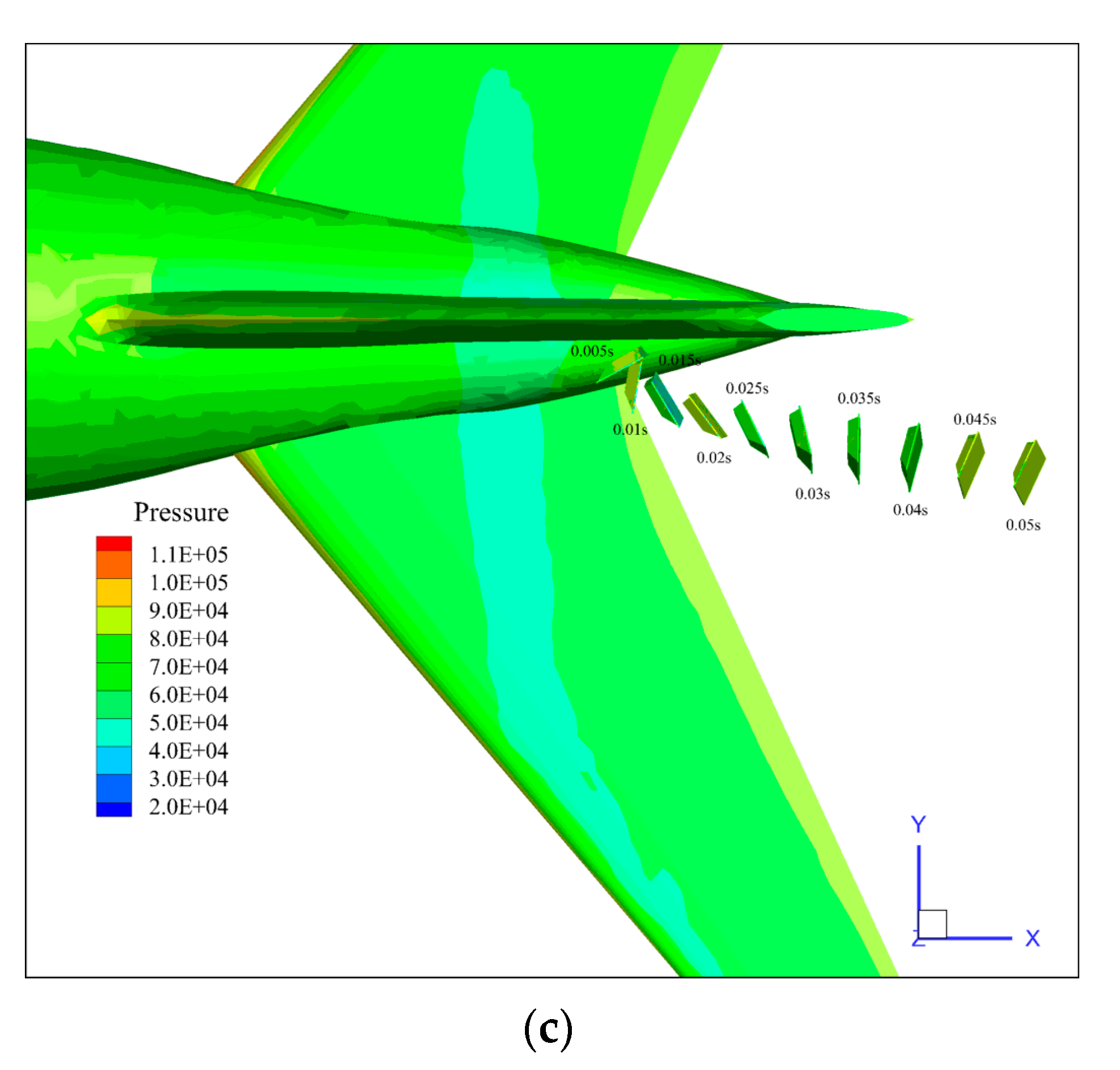 Engproc 80 00025 g006b