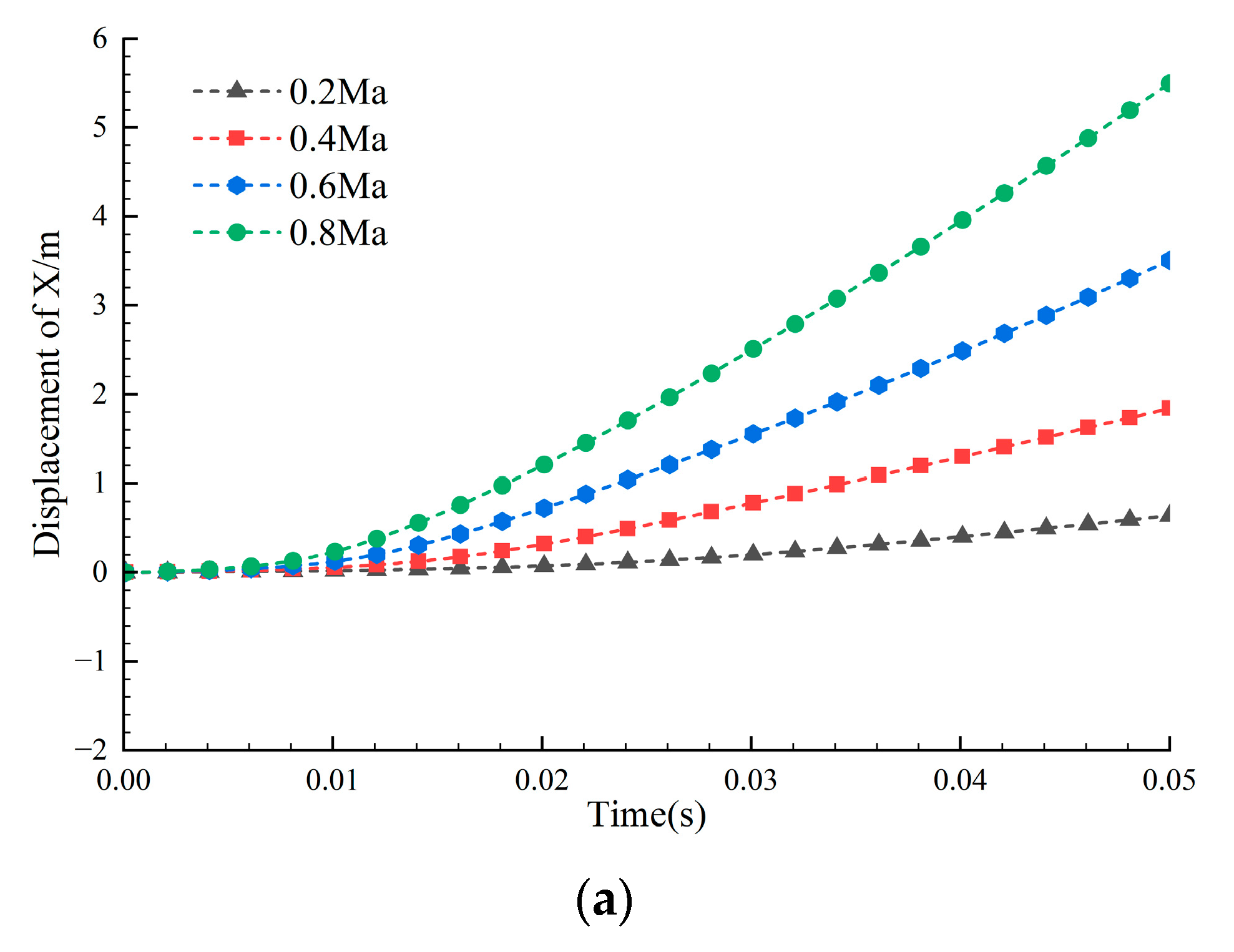 Engproc 80 00025 g007a