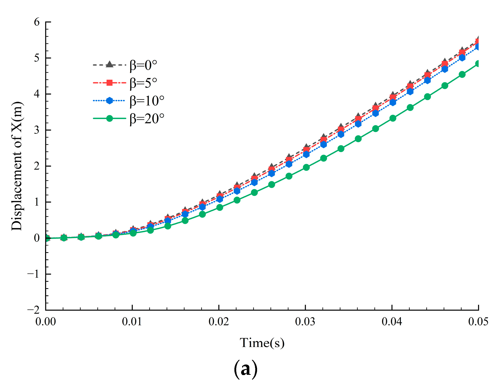 Engproc 80 00025 g009a