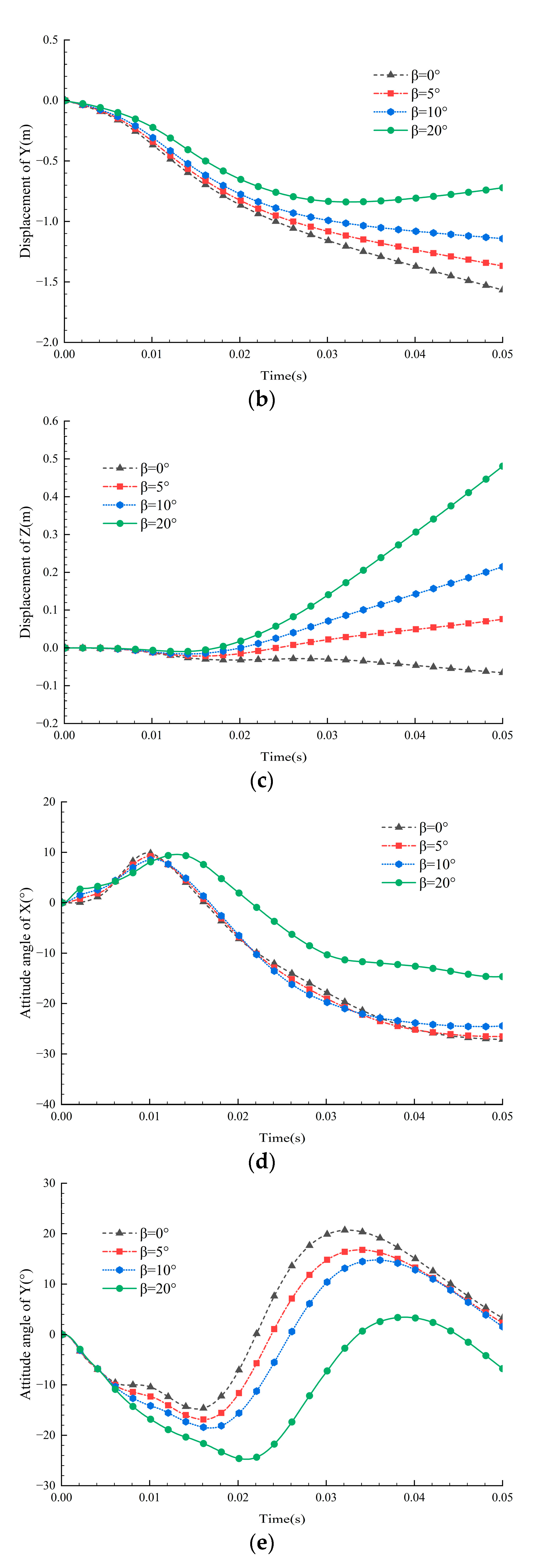 Engproc 80 00025 g009b