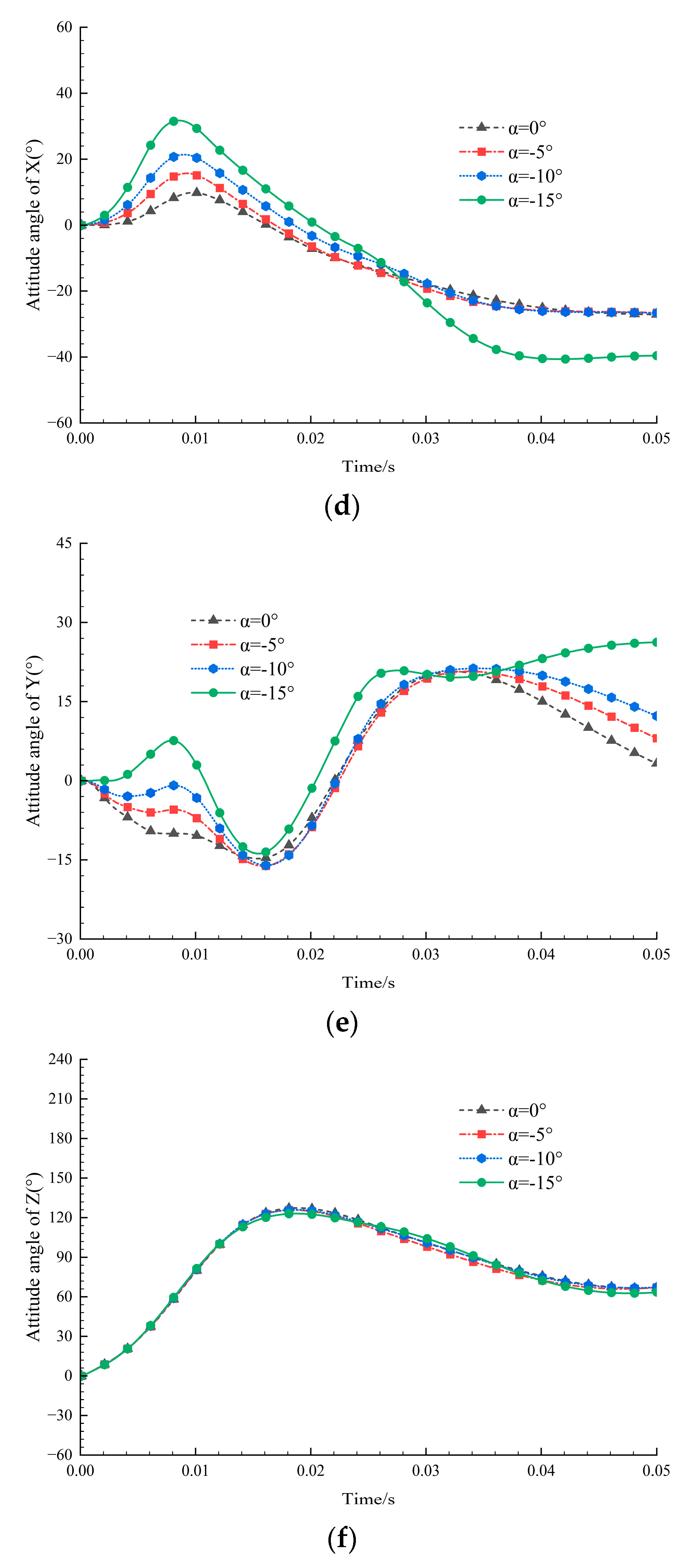 Engproc 80 00025 g012b