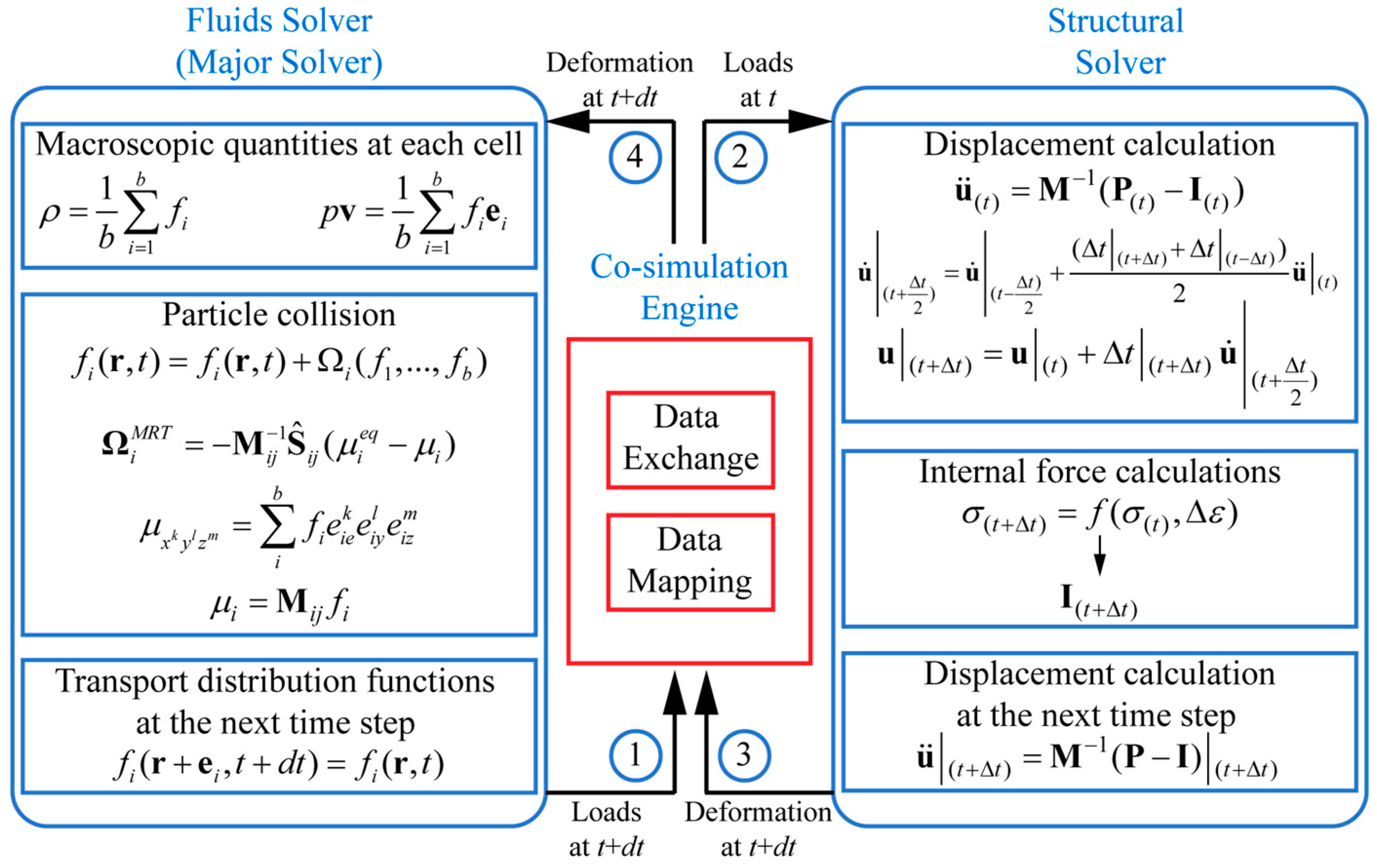 Engproc 80 00026 g001