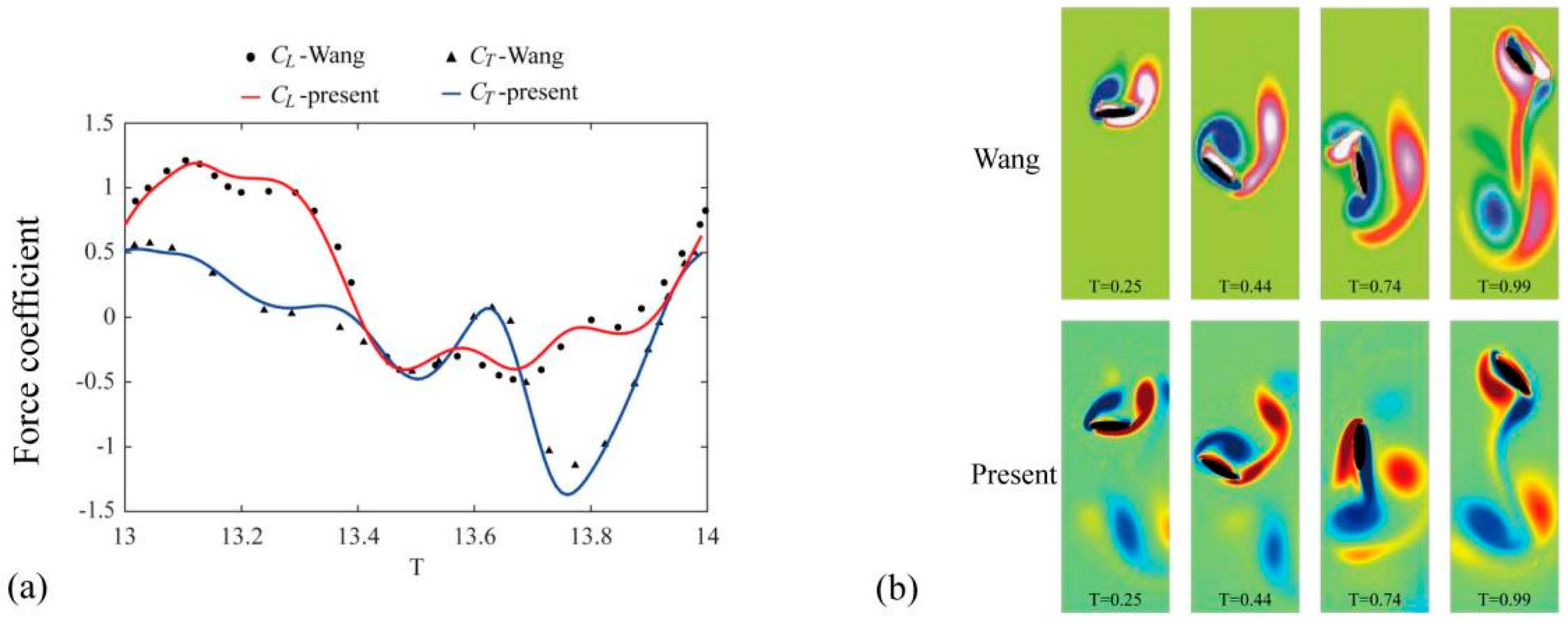 Engproc 80 00026 g002