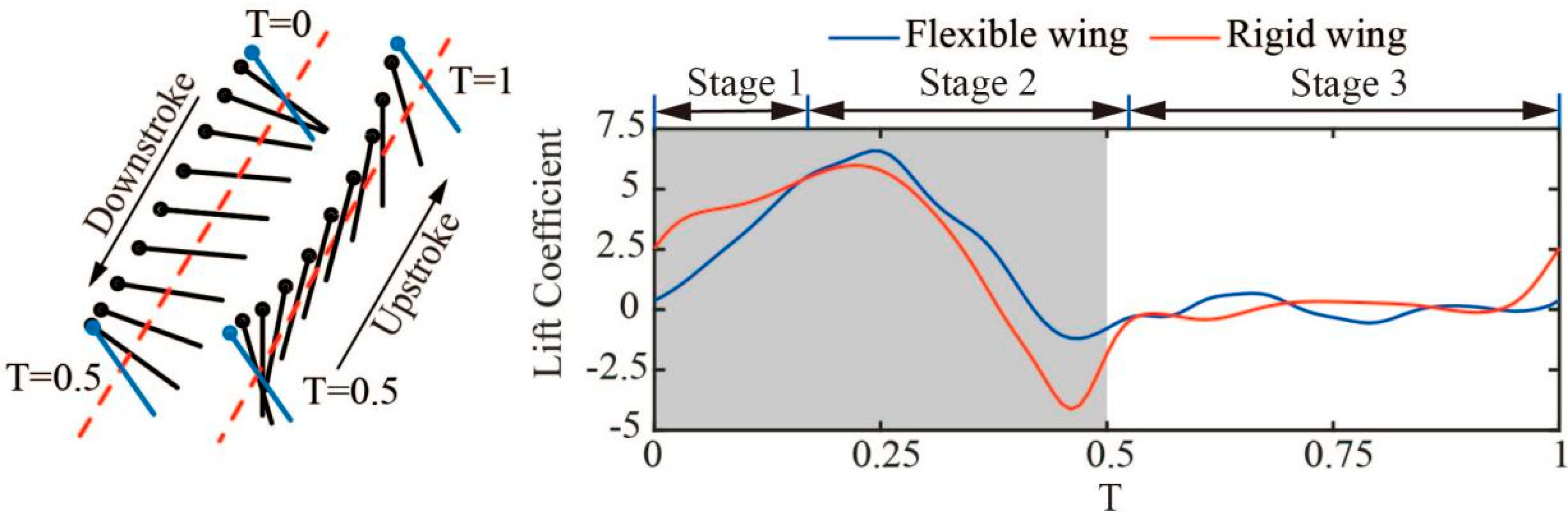 Engproc 80 00026 g004