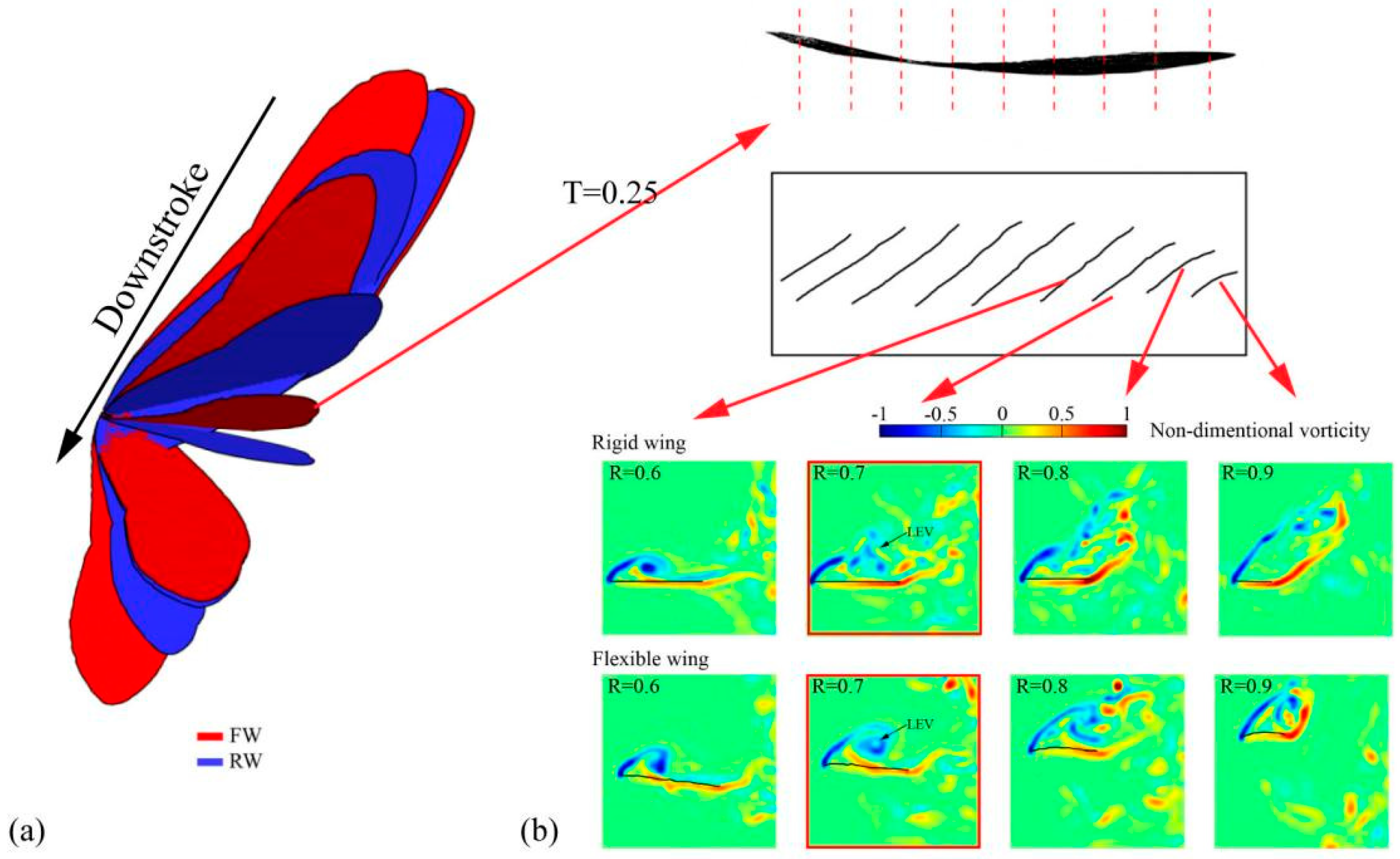 Engproc 80 00026 g005