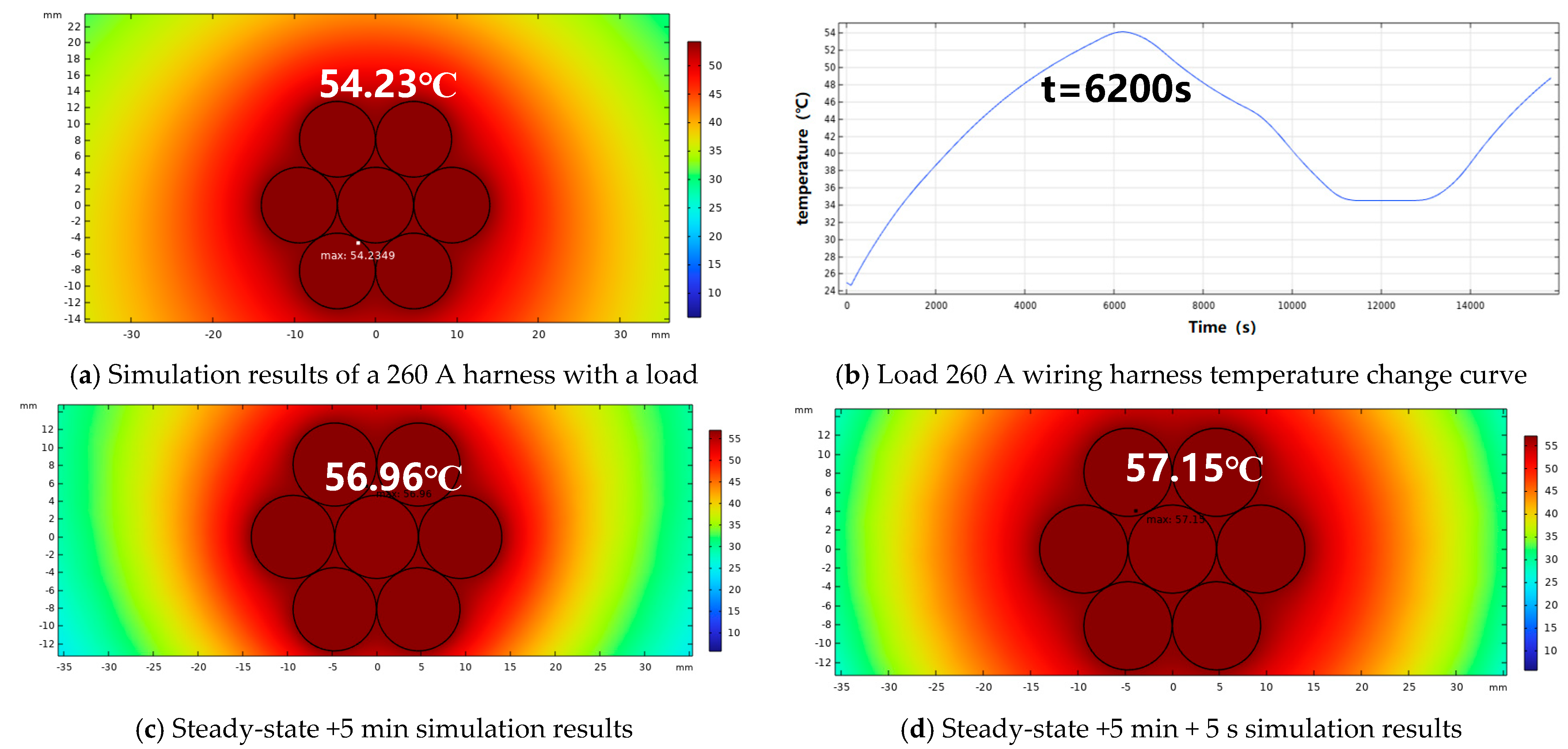 Engproc 80 00027 g005
