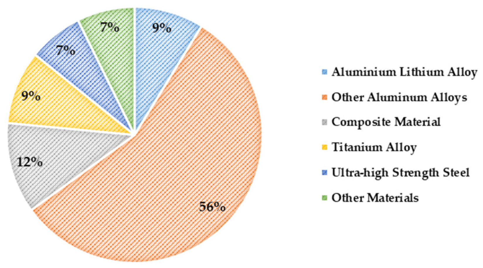 Engproc 80 00029 g004