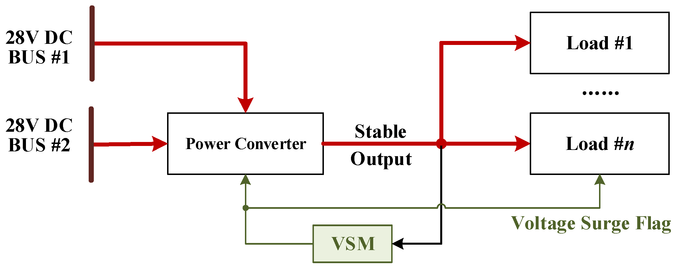 Engproc 80 00030 g003