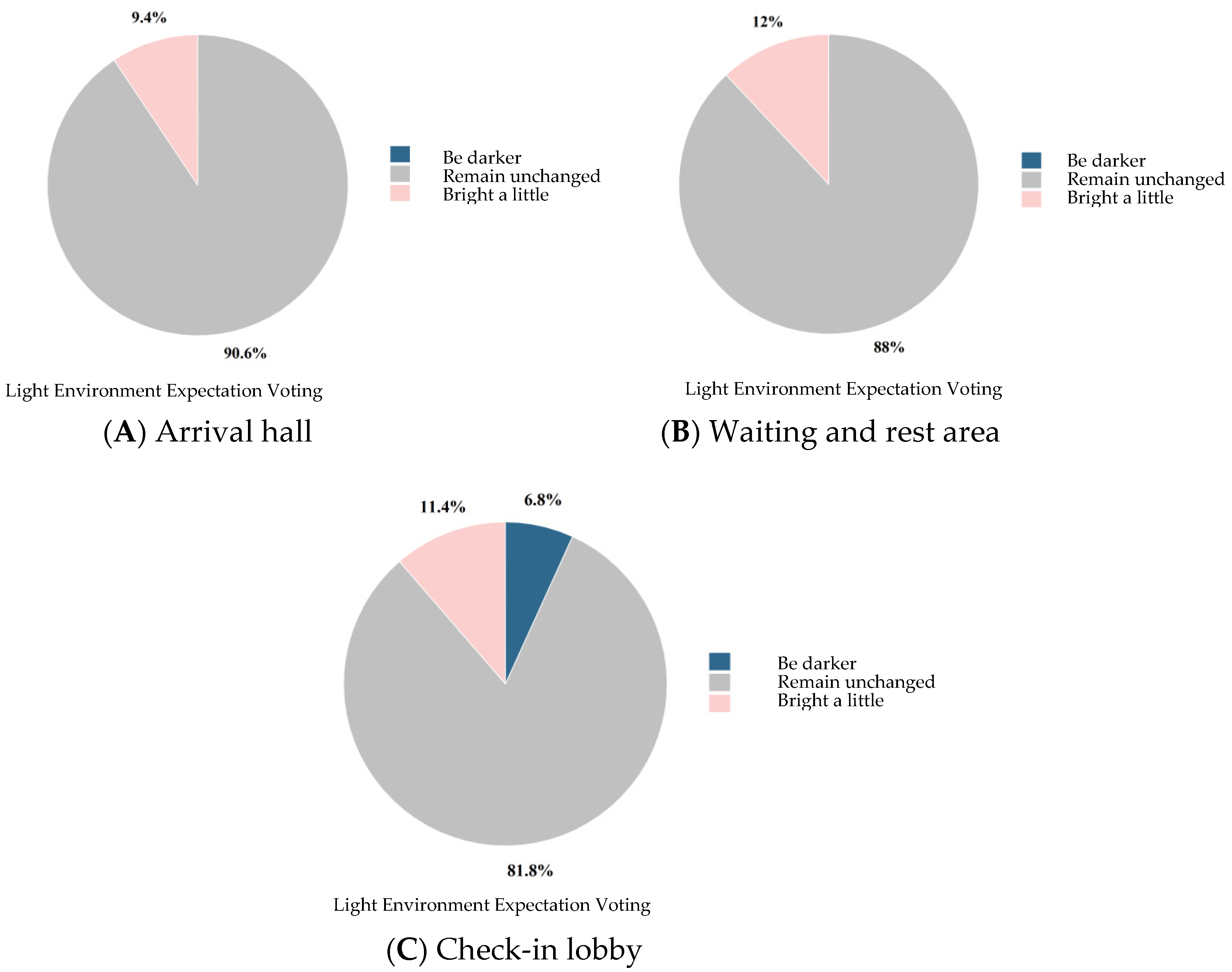 Engproc 80 00034 g005
