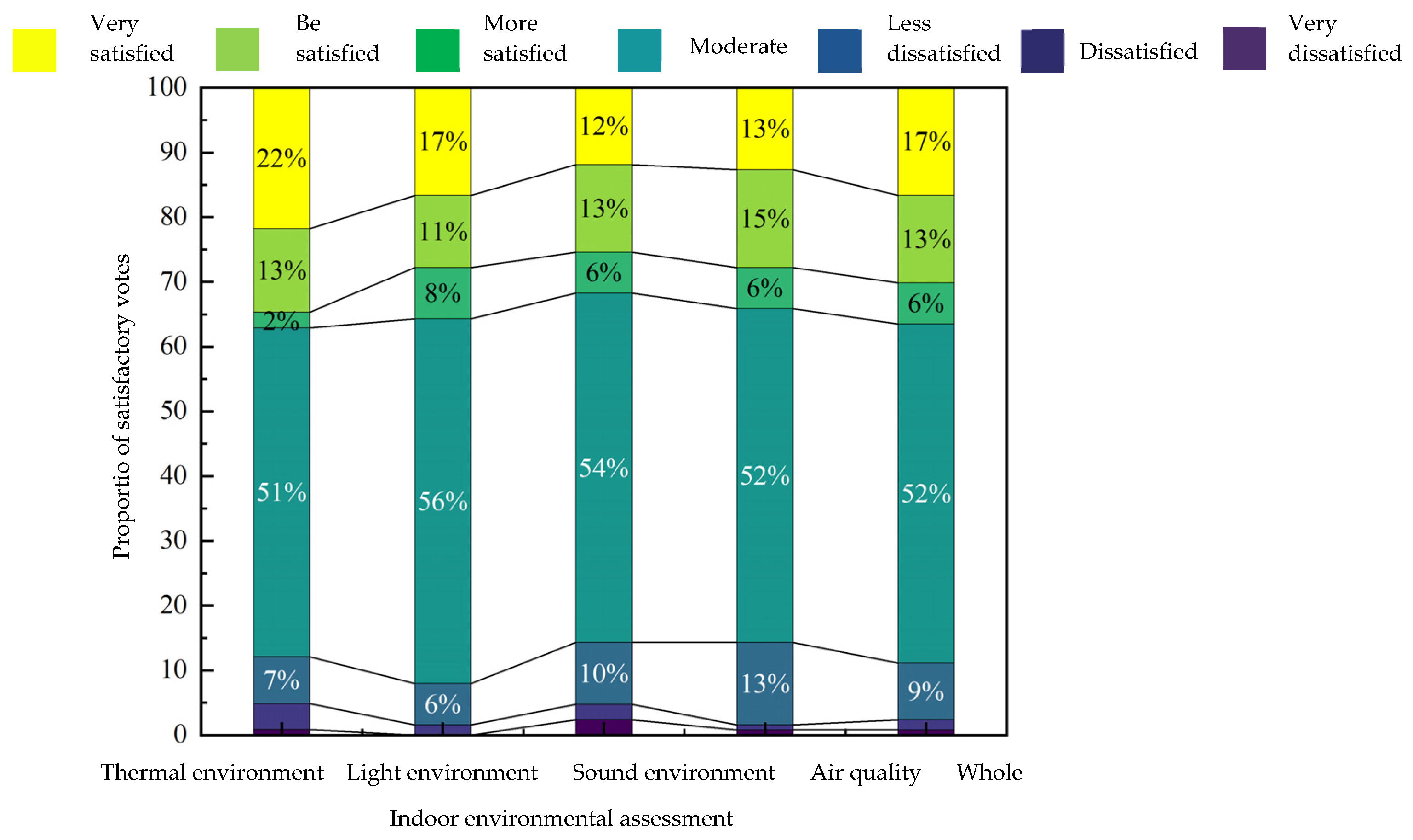 Engproc 80 00034 g008