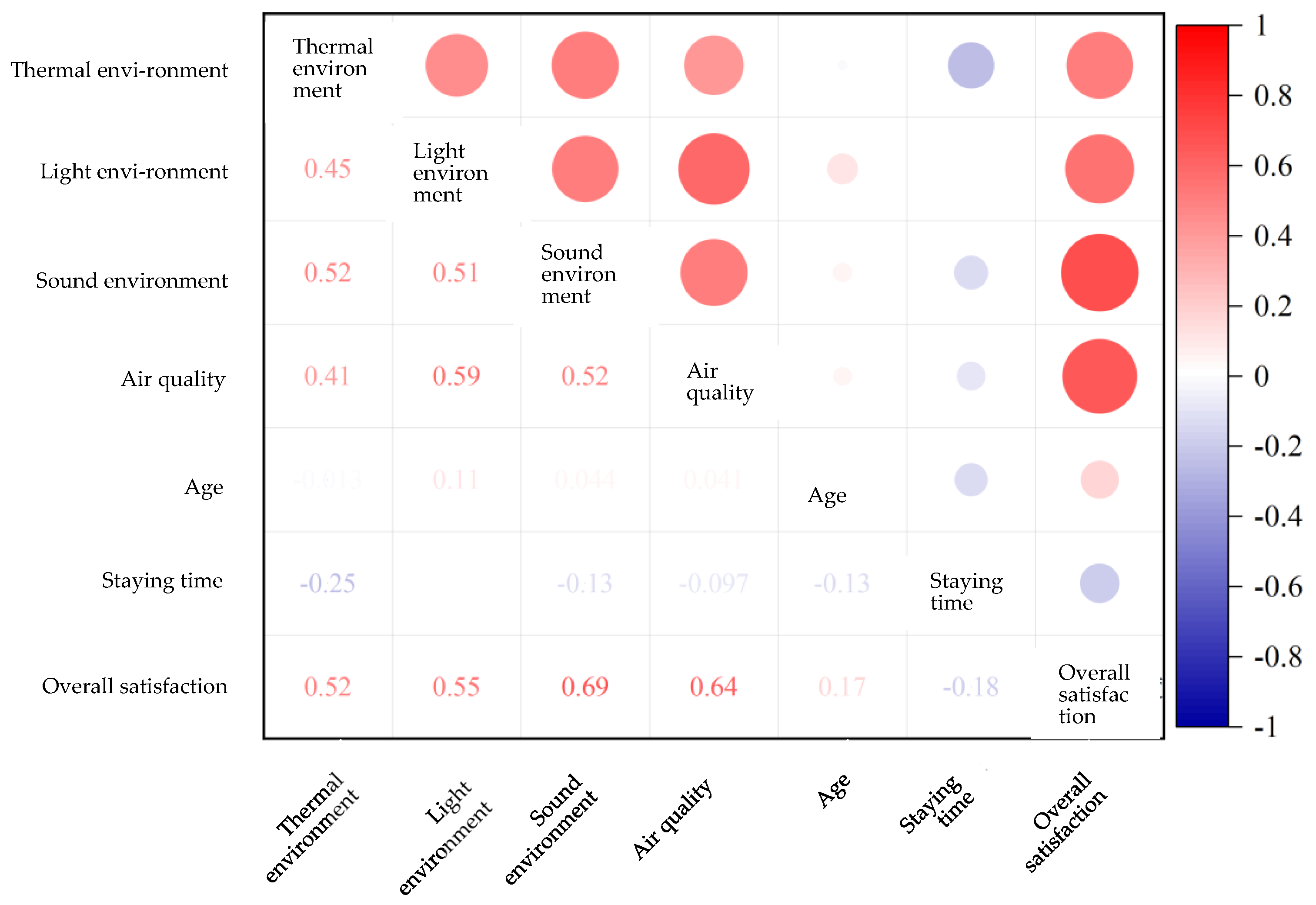 Engproc 80 00034 g011