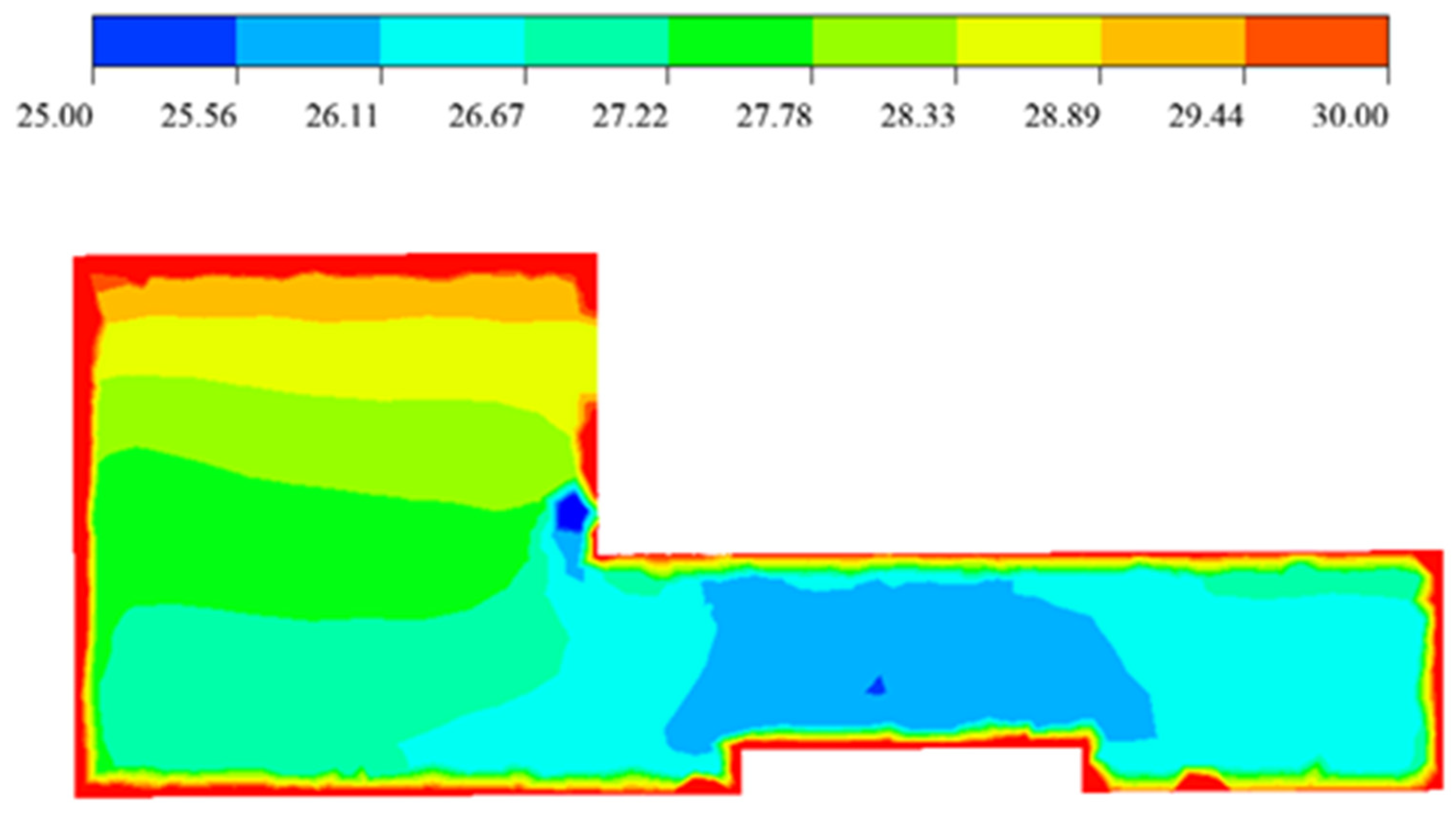 Engproc 80 00034 g013