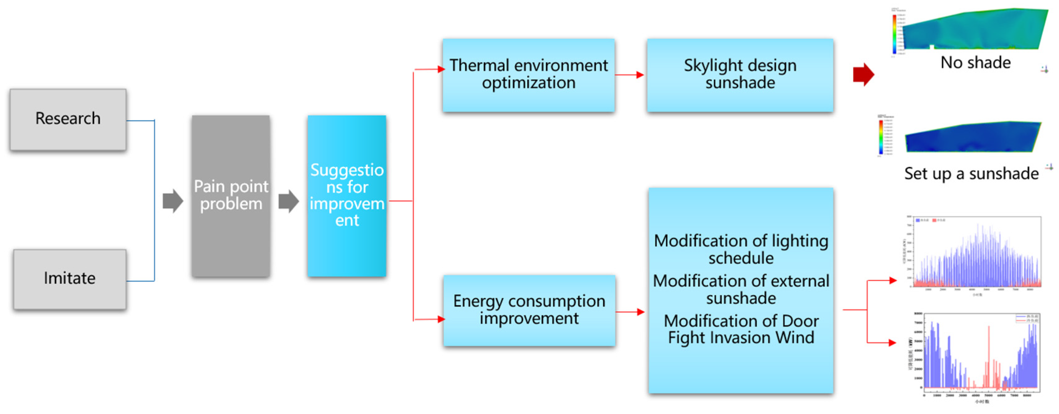 Engproc 80 00034 g020