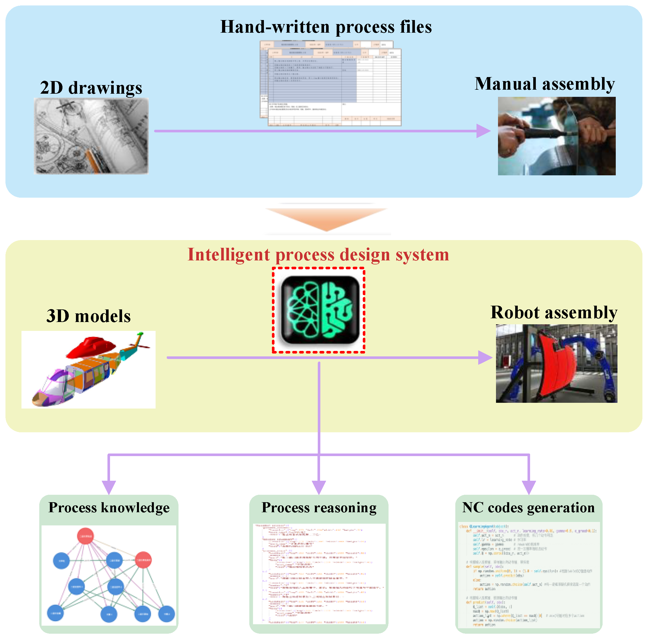 Engproc 80 00035 g001