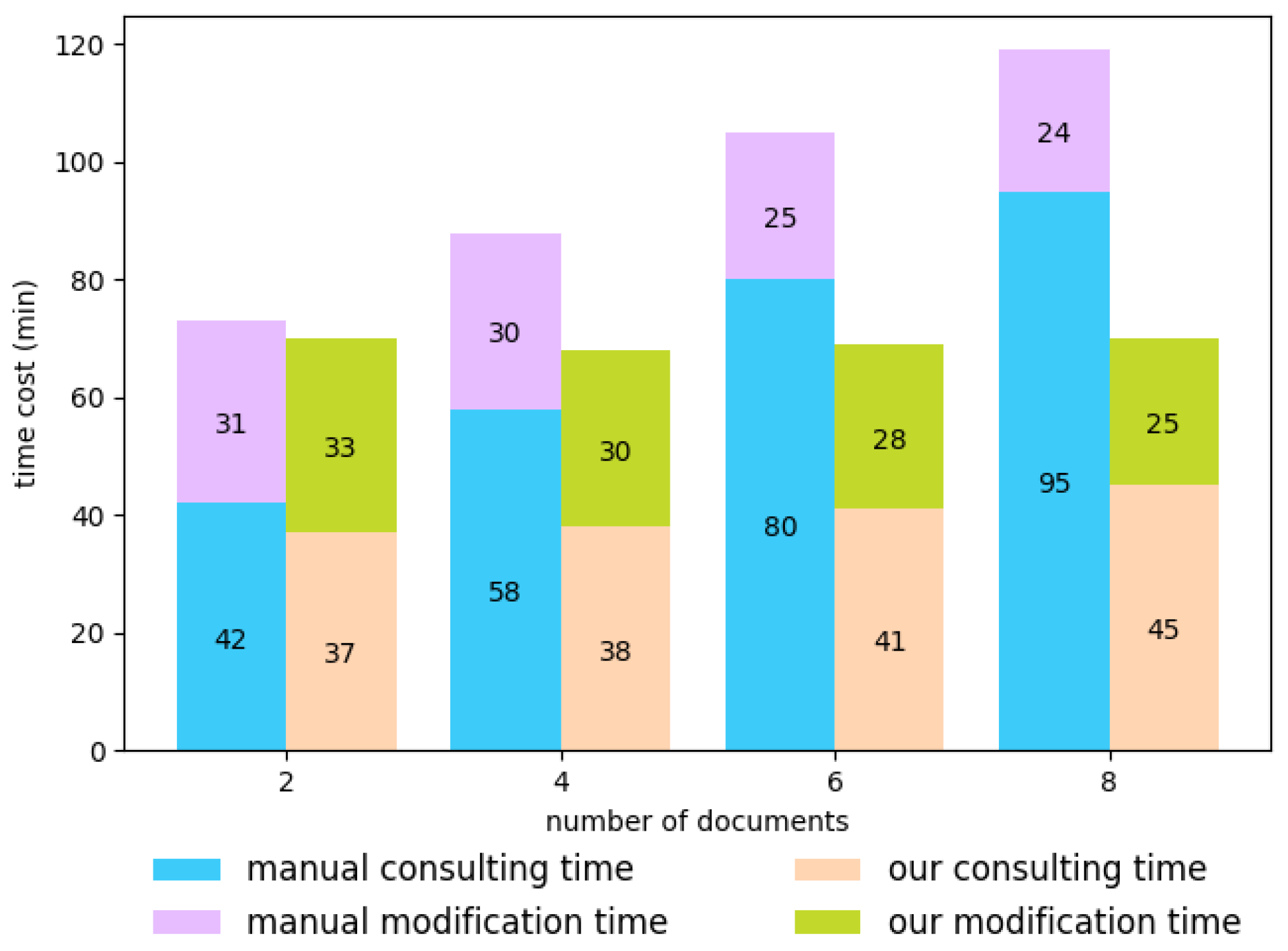 Engproc 80 00035 g006