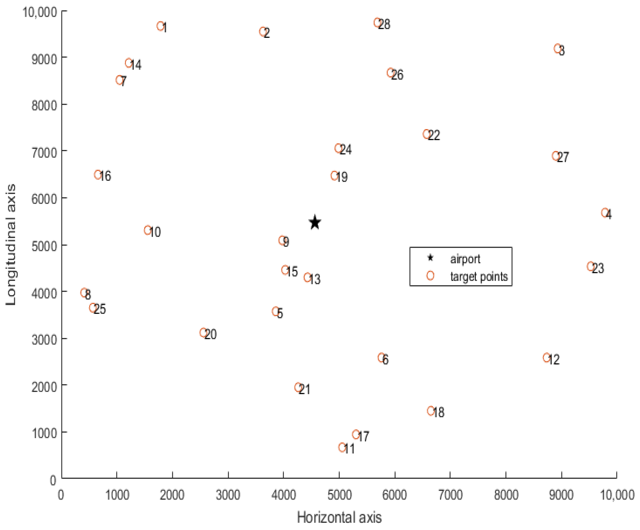 Engproc 80 00037 g001