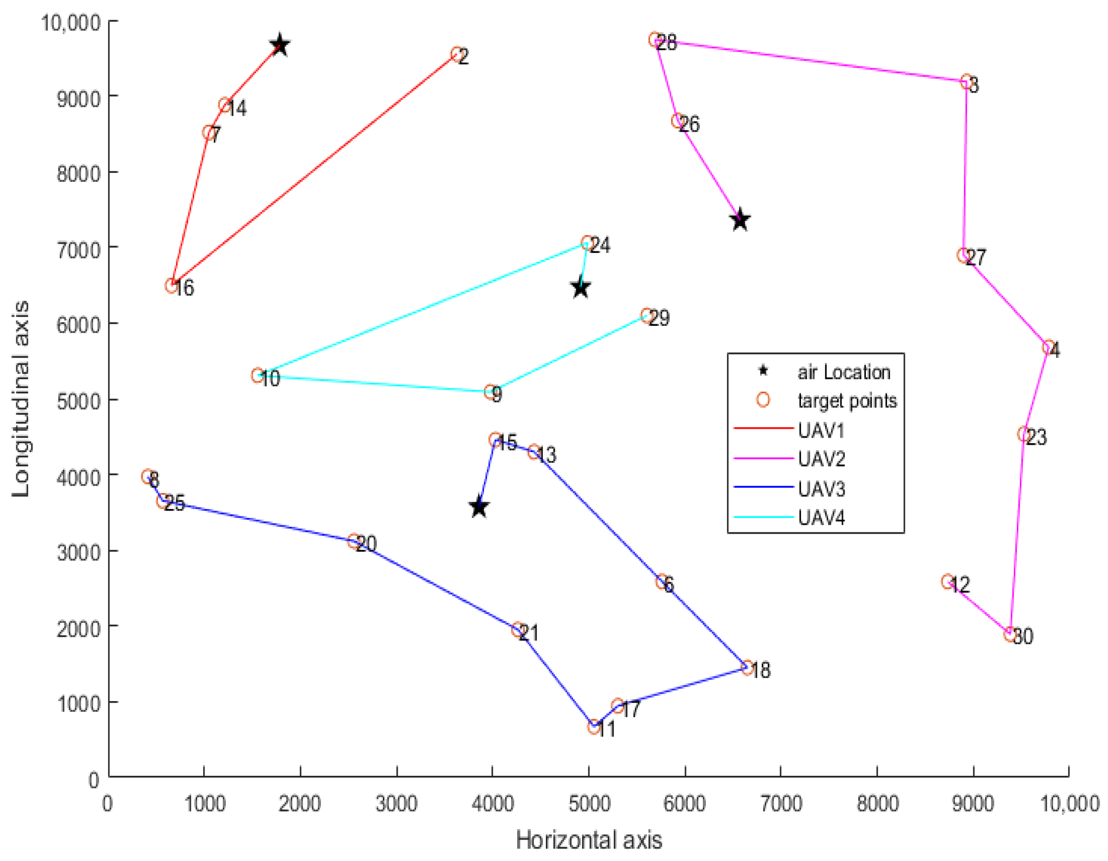 Engproc 80 00037 g003