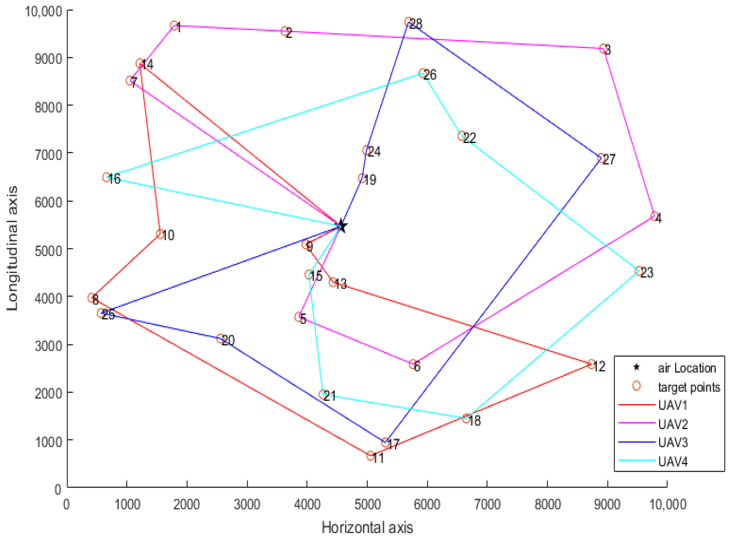 Engproc 80 00037 g004