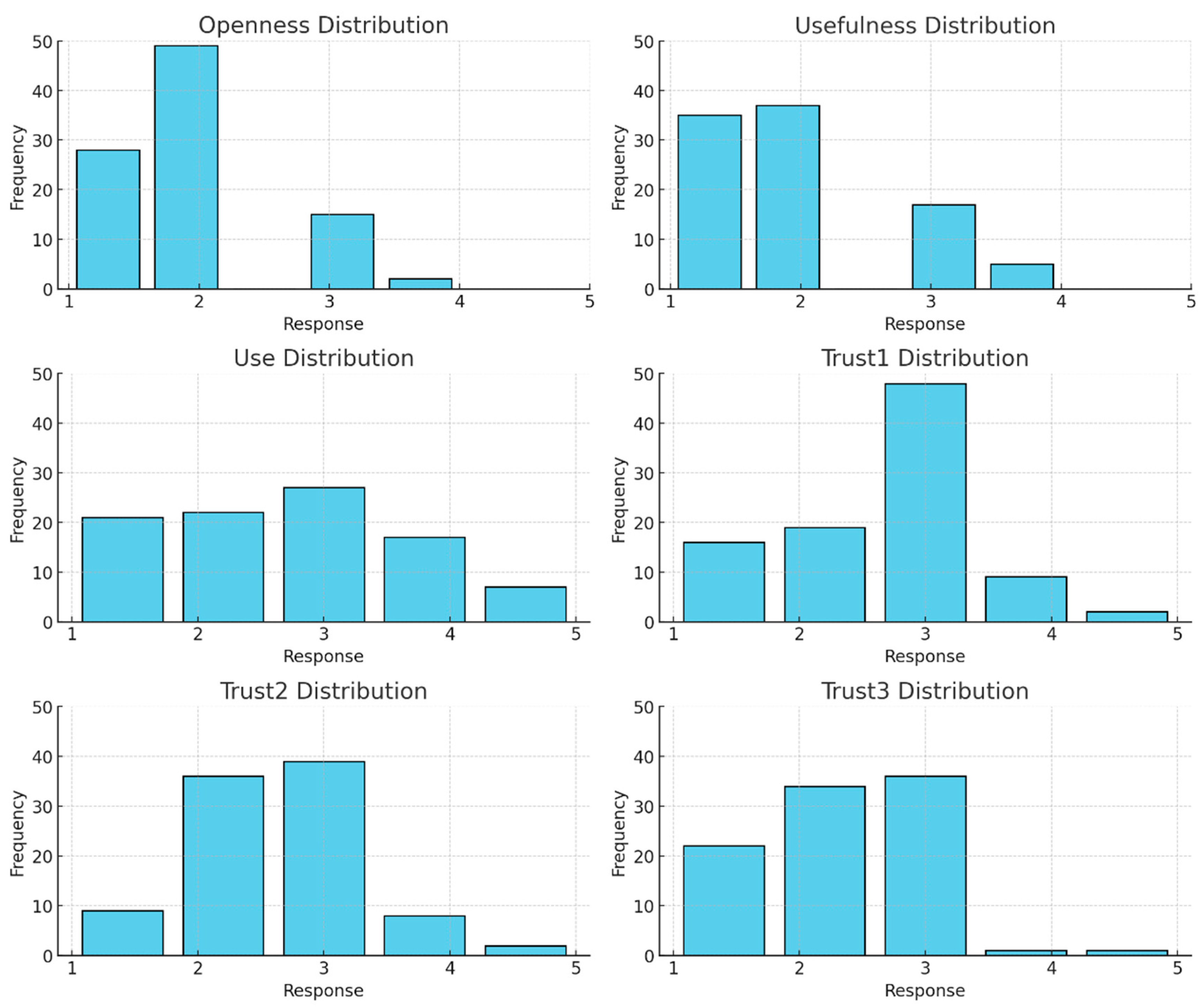 Engproc 80 00038 g001