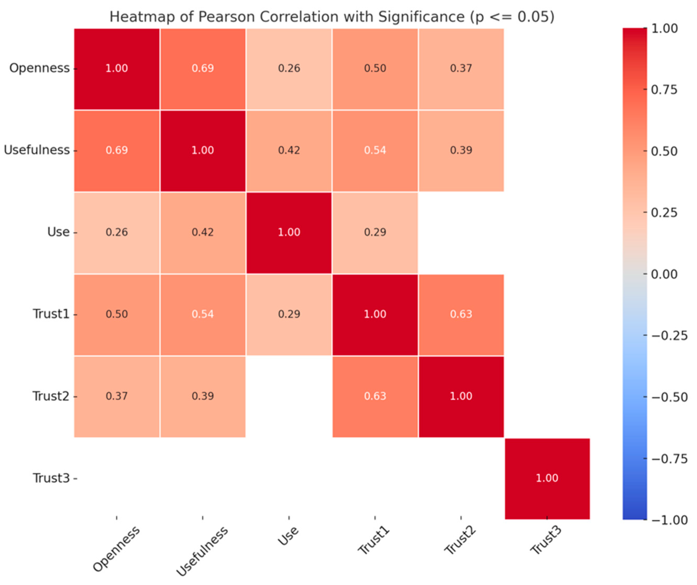 Engproc 80 00038 g002