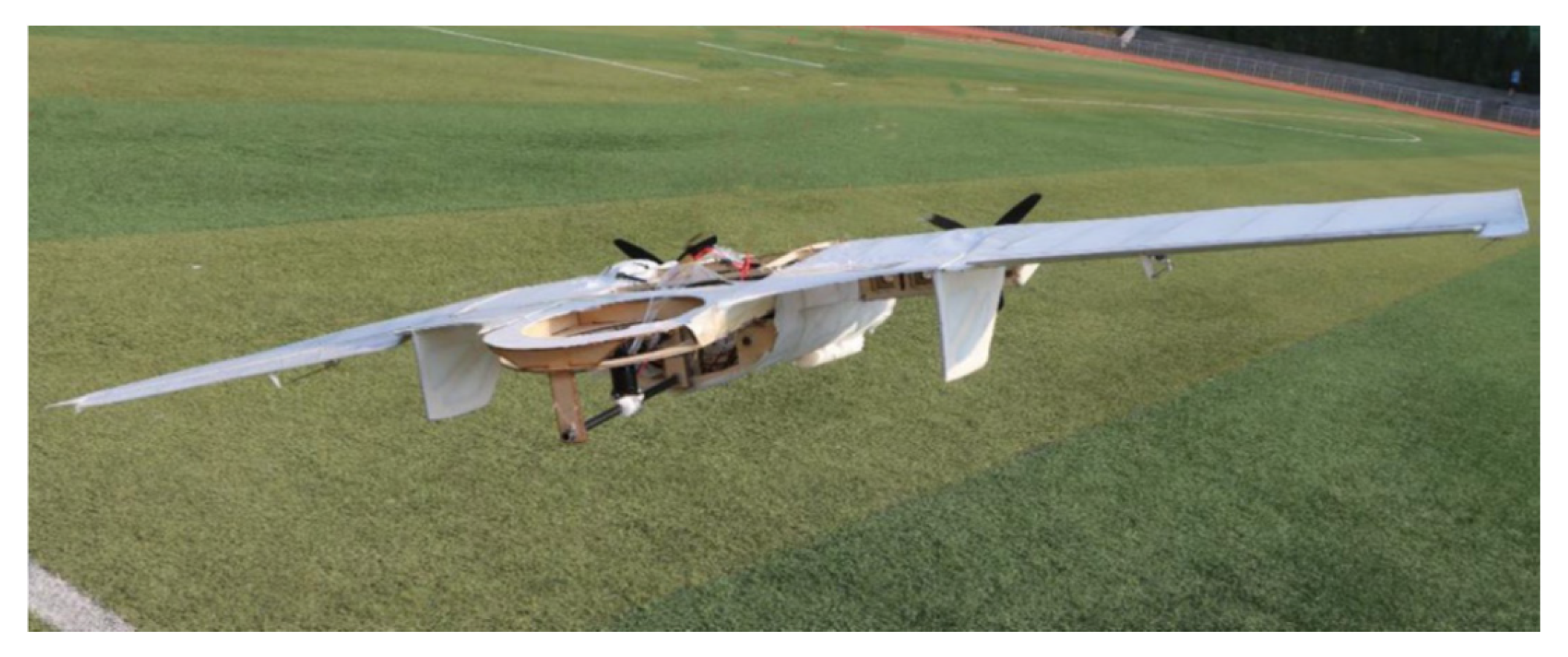 Engproc 80 00039 g016