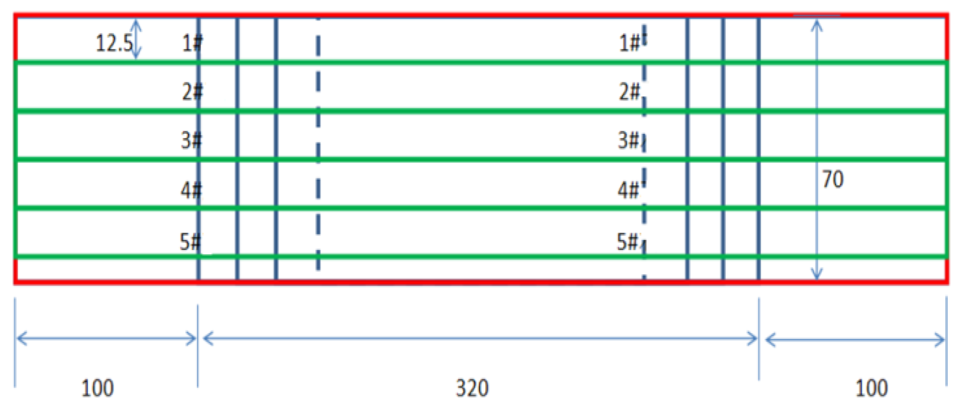 Engproc 80 00040 g010