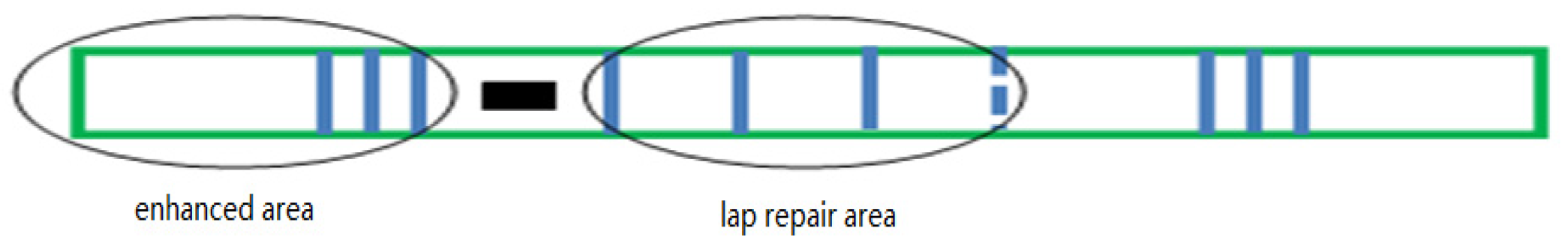 Engproc 80 00040 g014